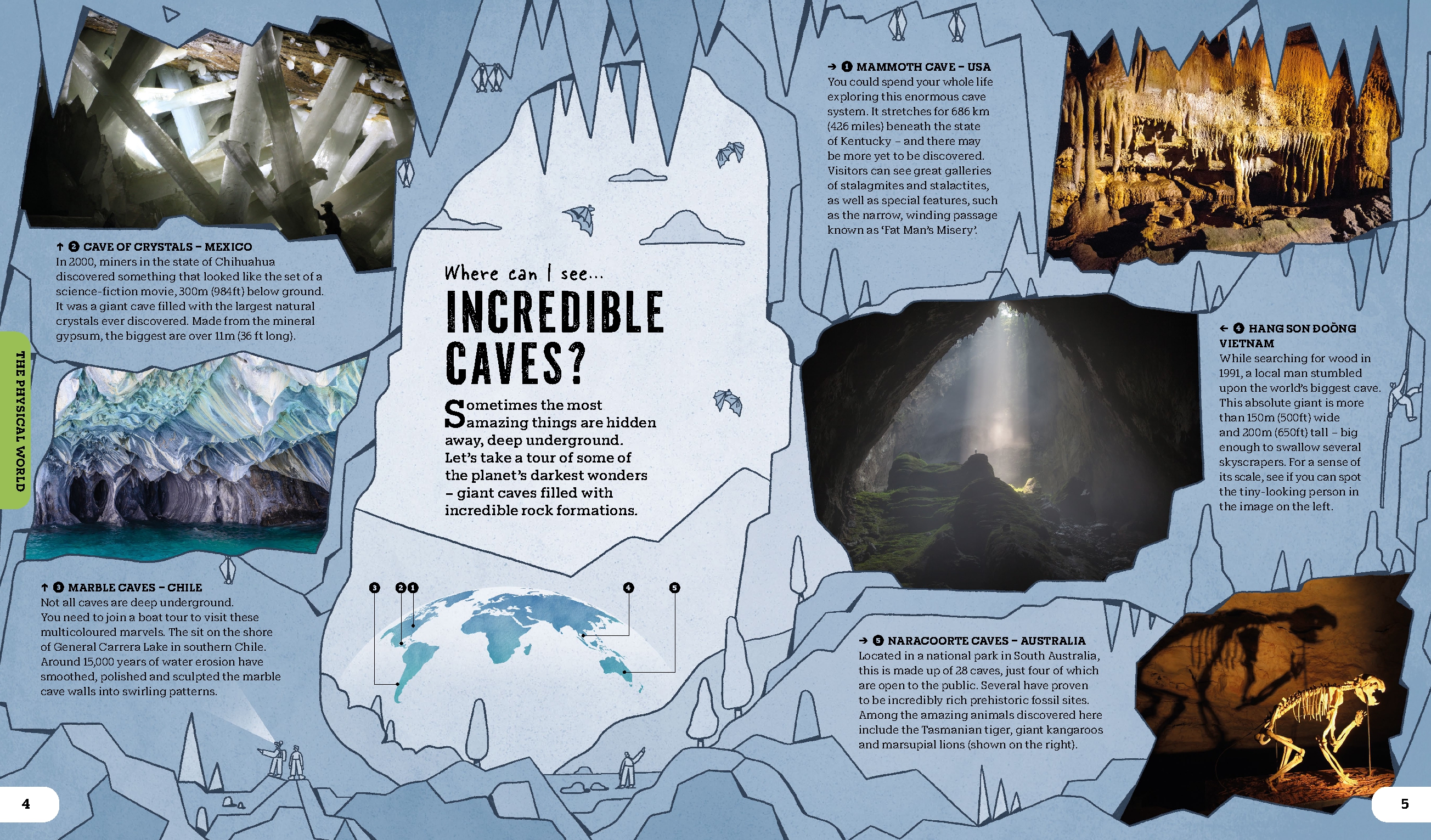 Where In The World Can I See?