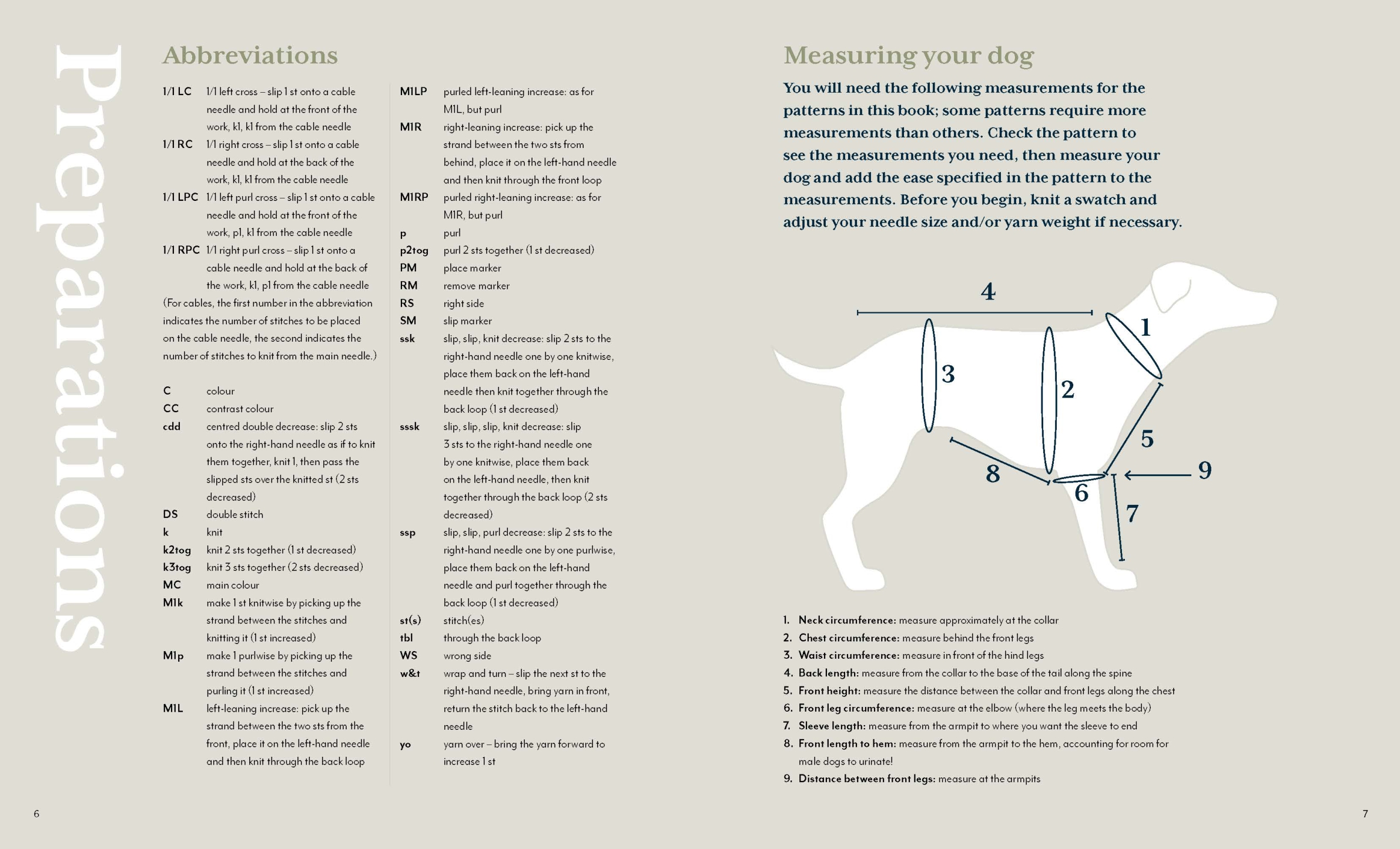 Knits for You and Your Dog
