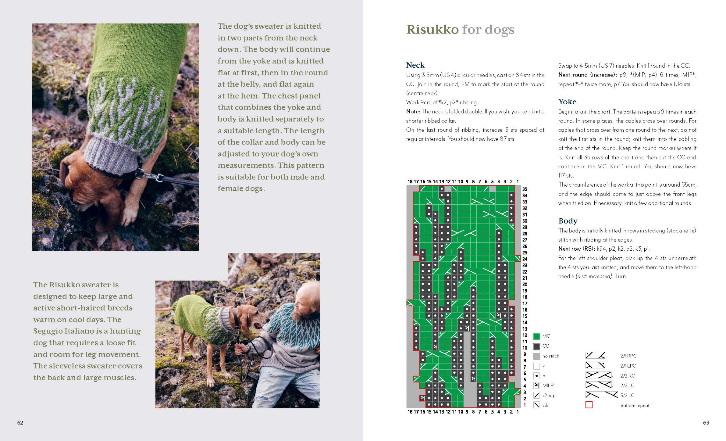 Knits for You and Your Dog