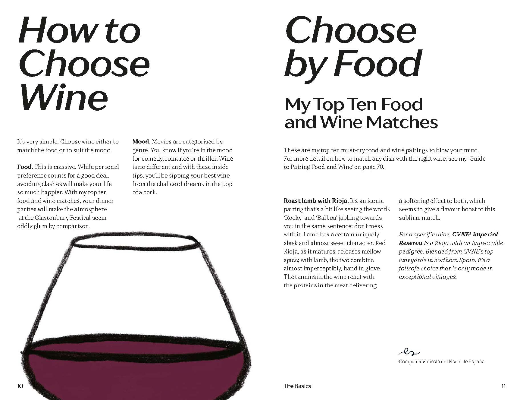 WINE