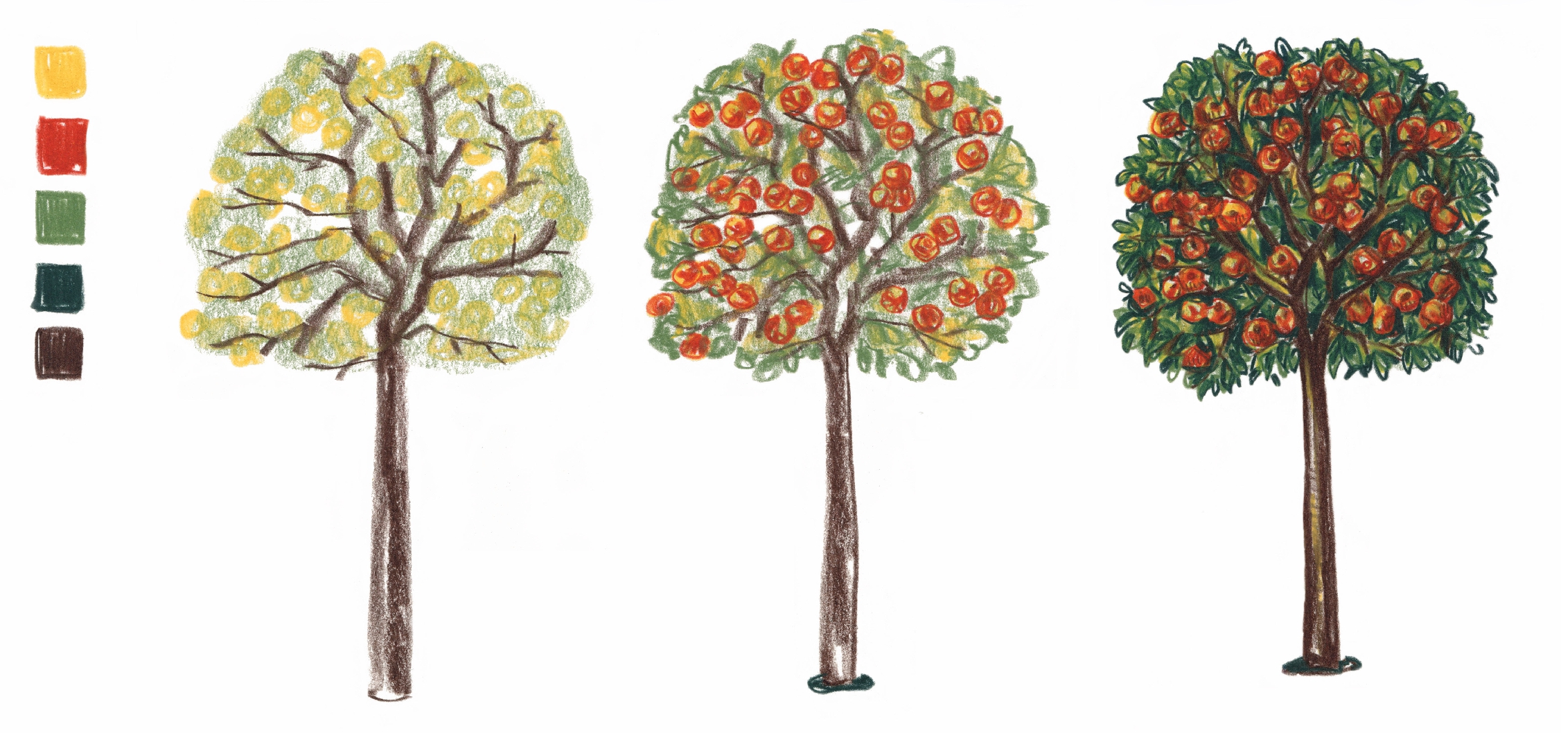 The Traveling Sketcher: City