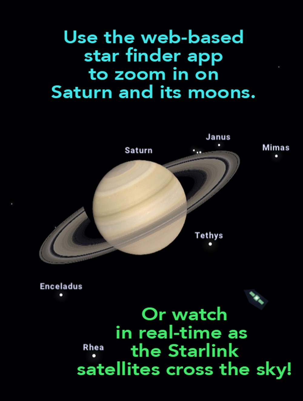 Online Science Discovery Planets