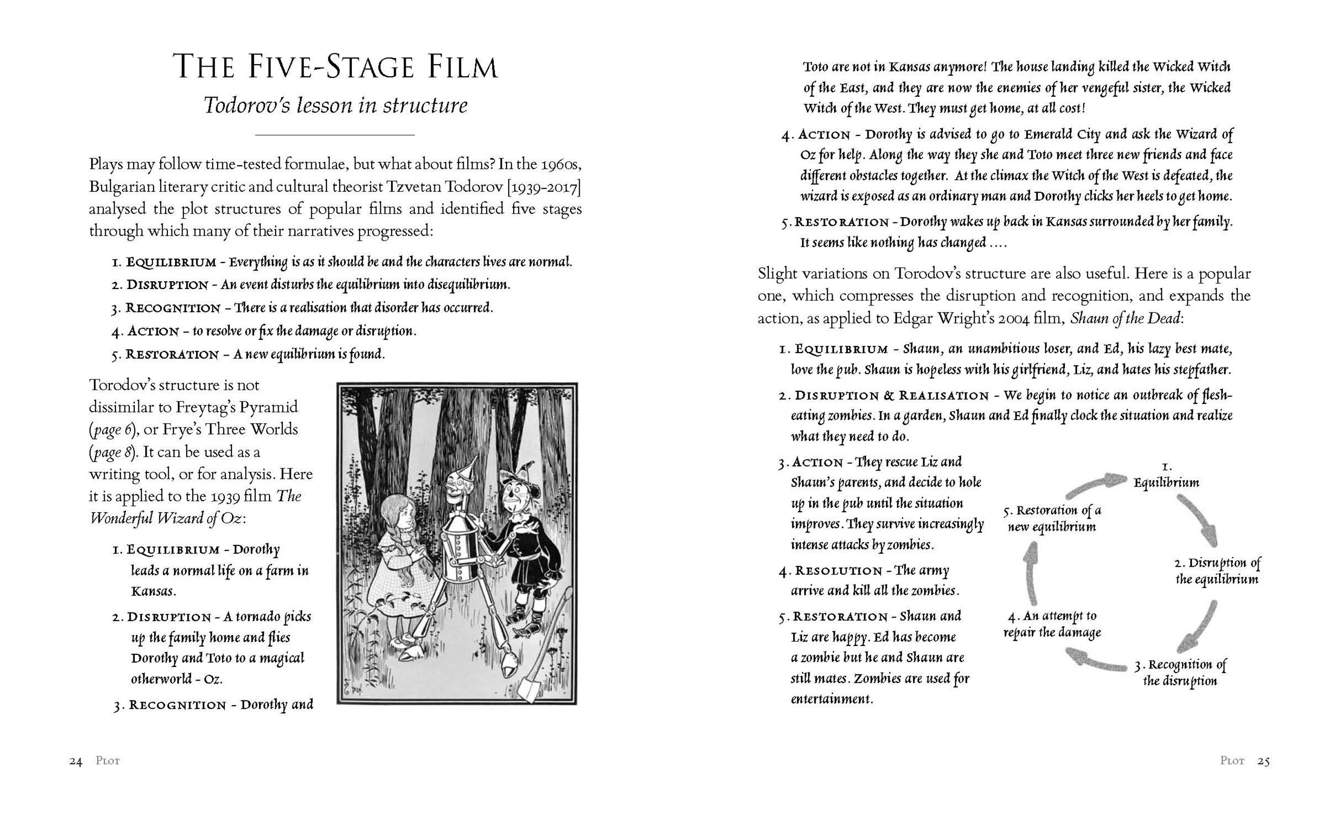 The Story Book