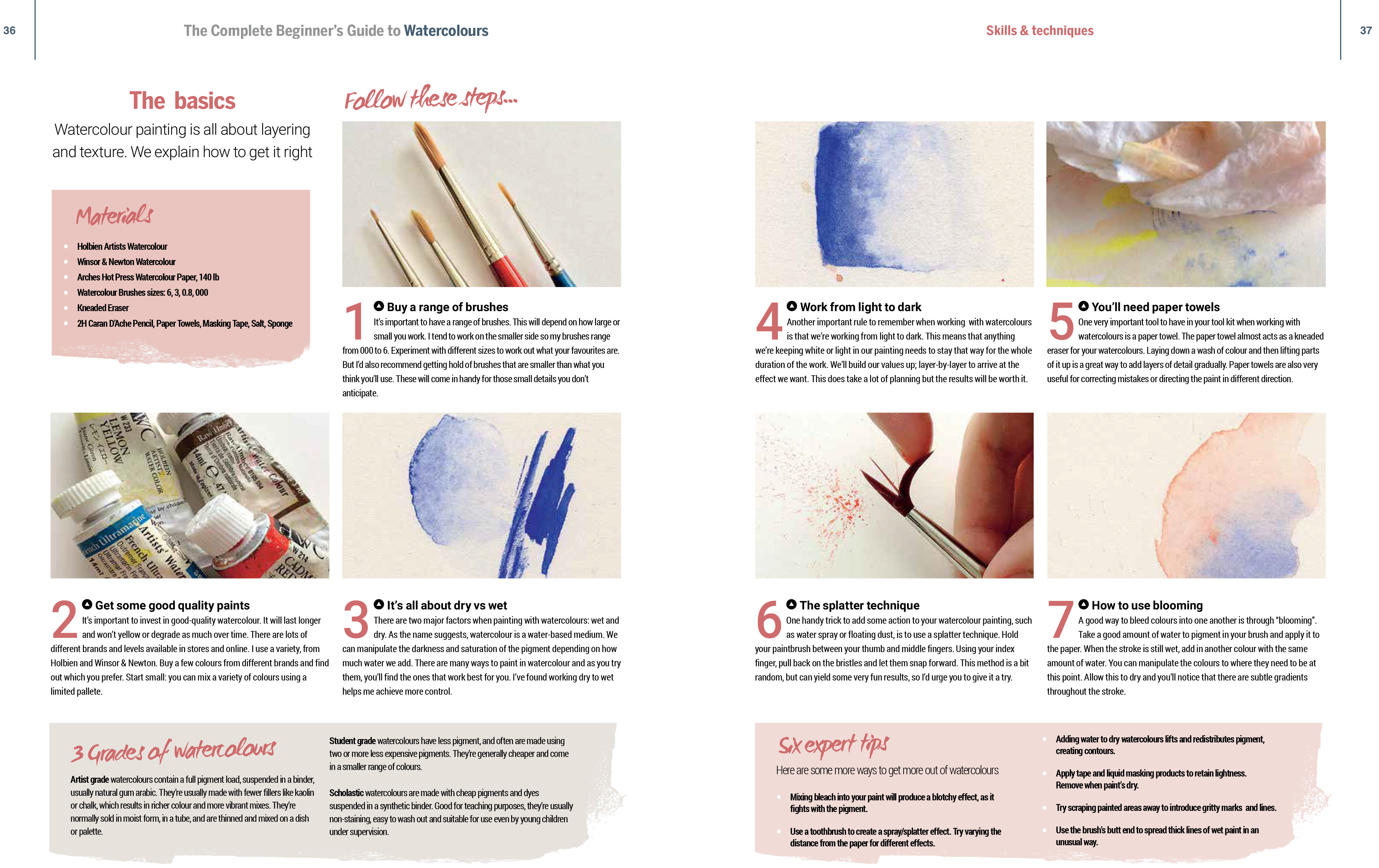 The Complete Beginner's Guide to Watercolours