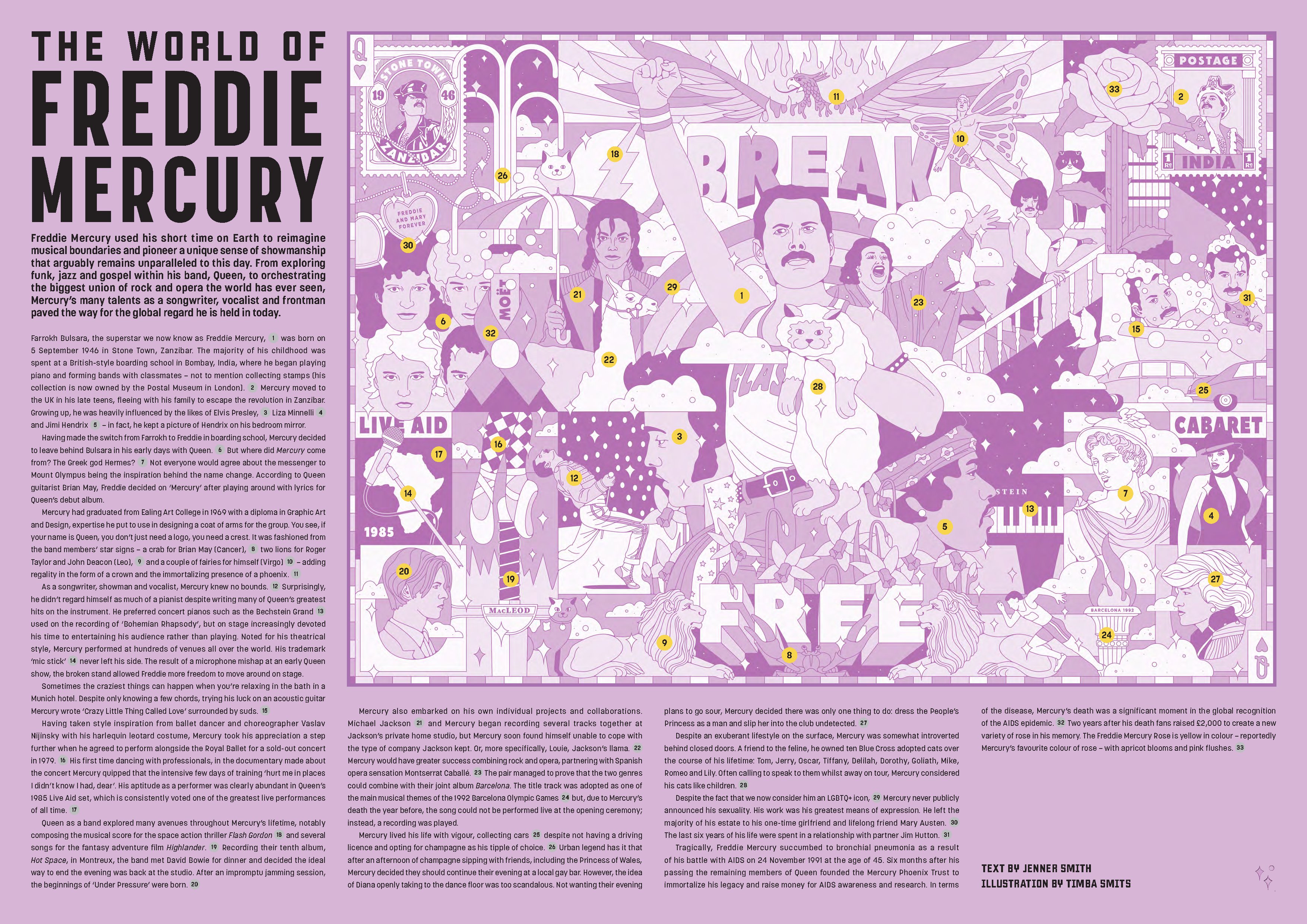 The World of Freddie Mercury 1000 Piece Puzzle
