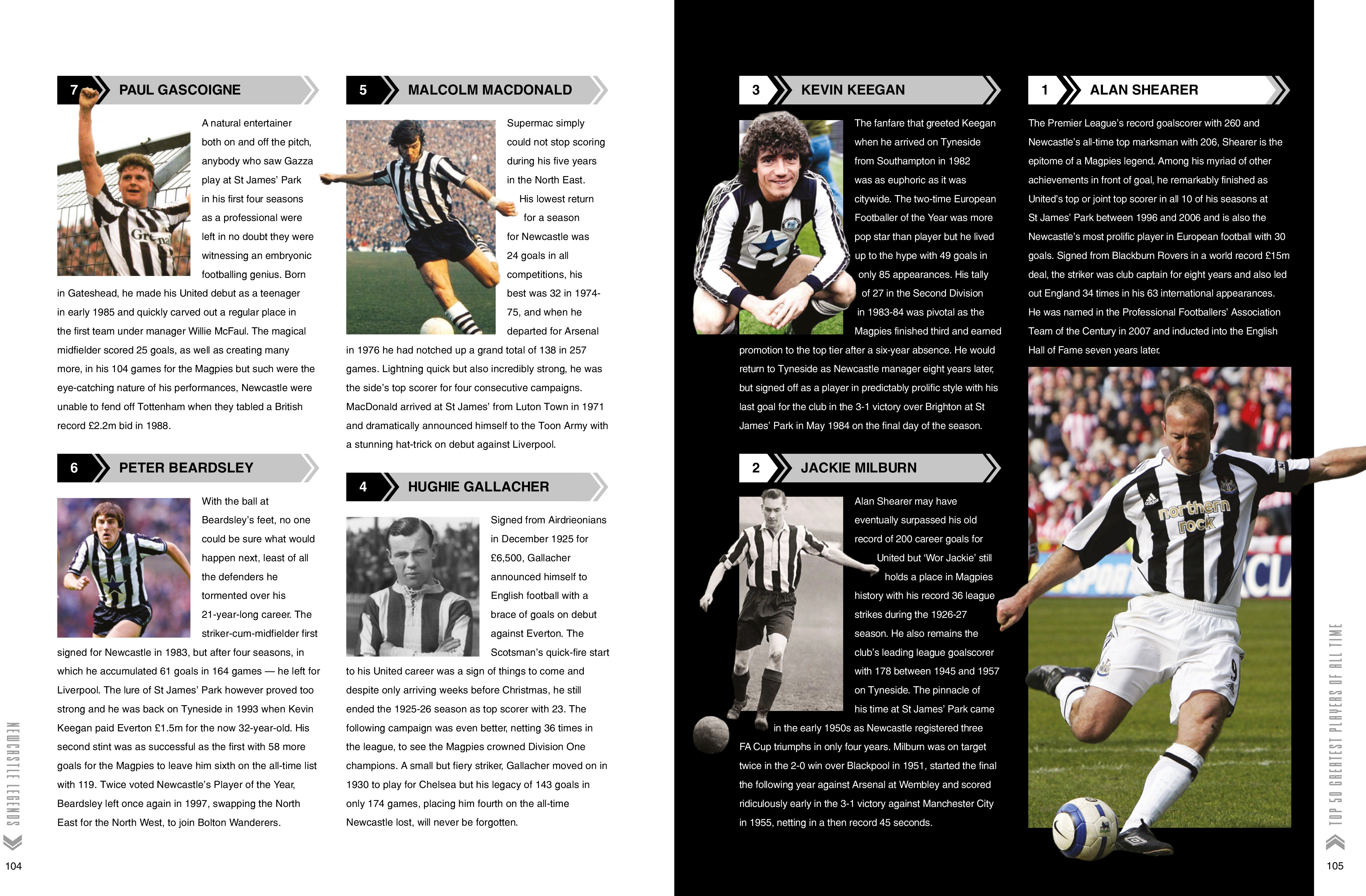 Newcastle United - Legends