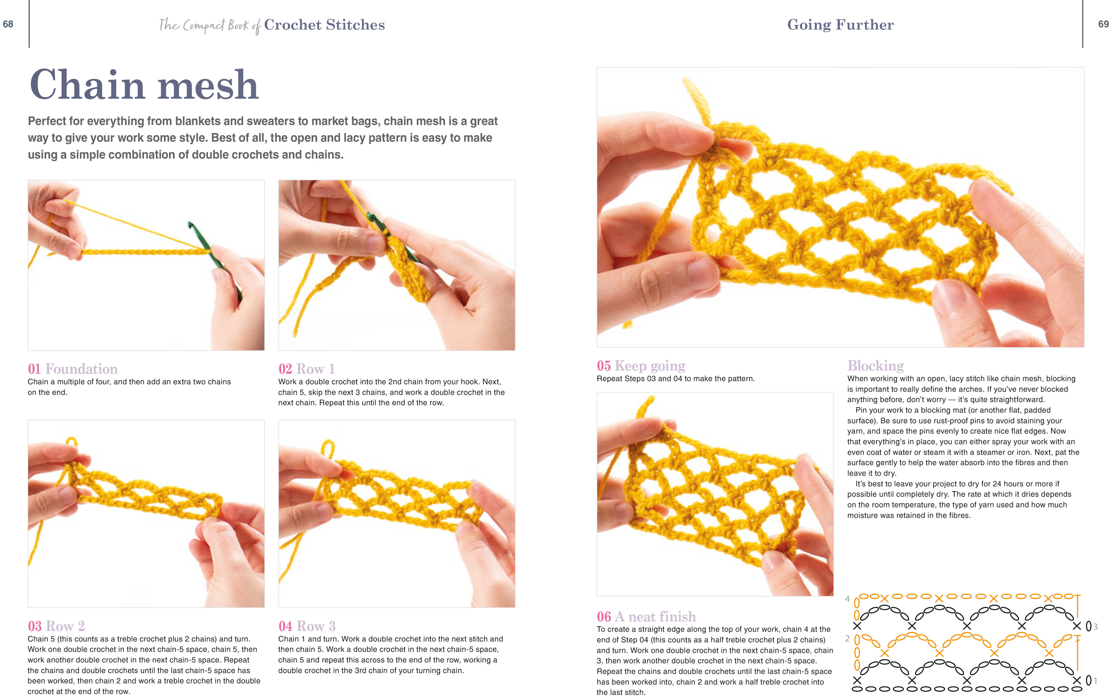 The Compact Book of Crochet Stitches