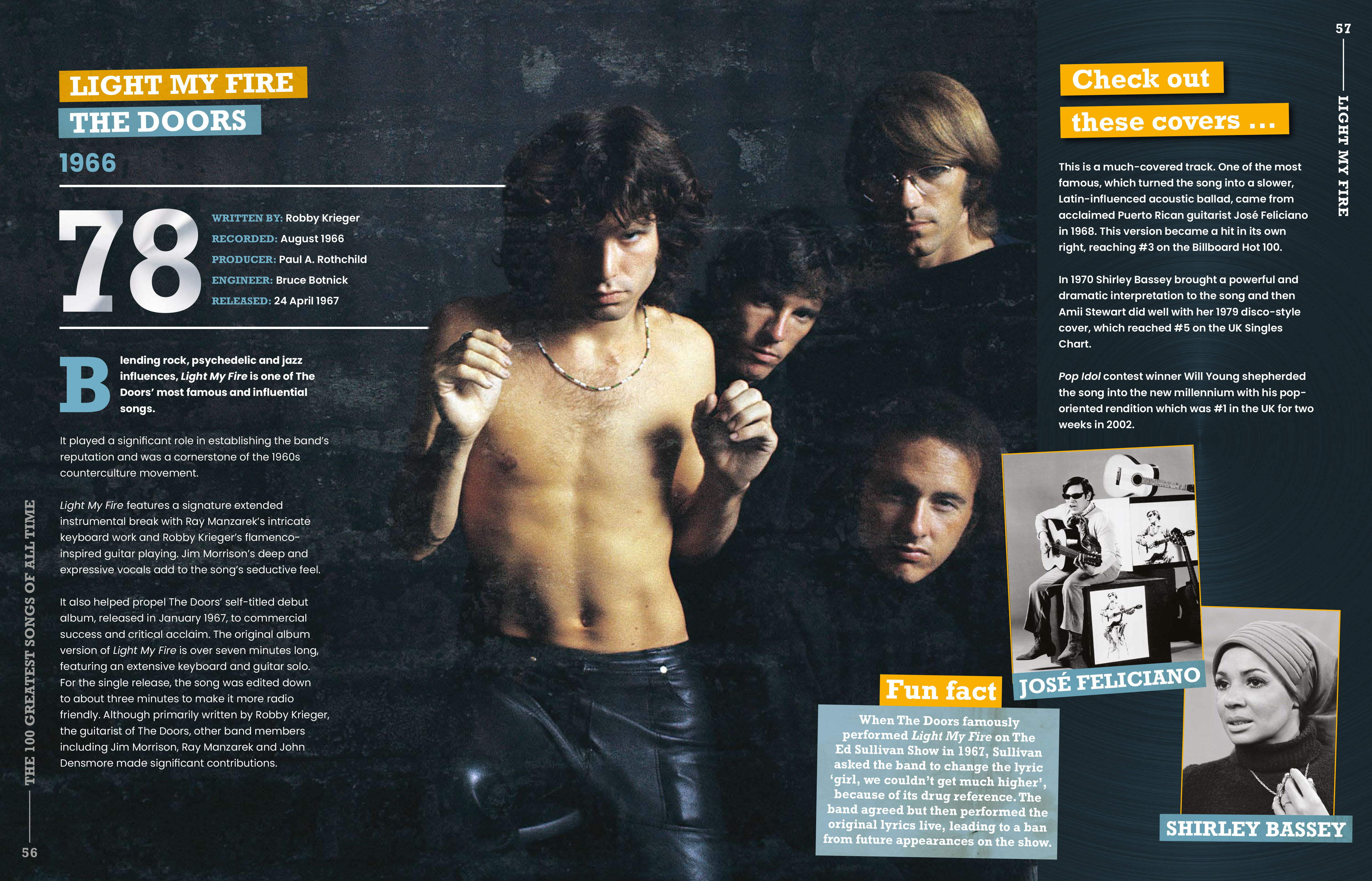 The 100 Greatest Songs of All Time