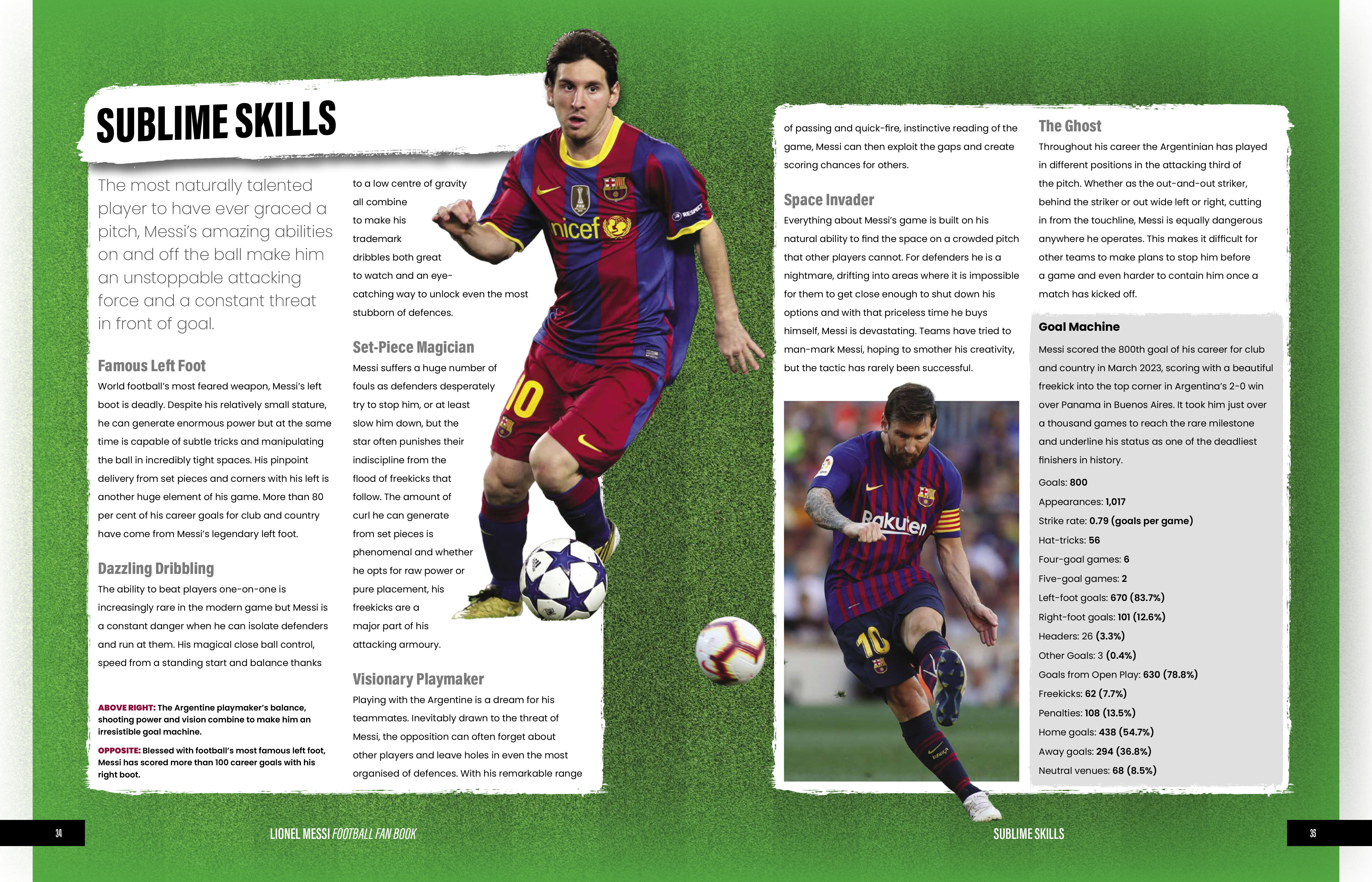 Lionel Messi - Fan Book