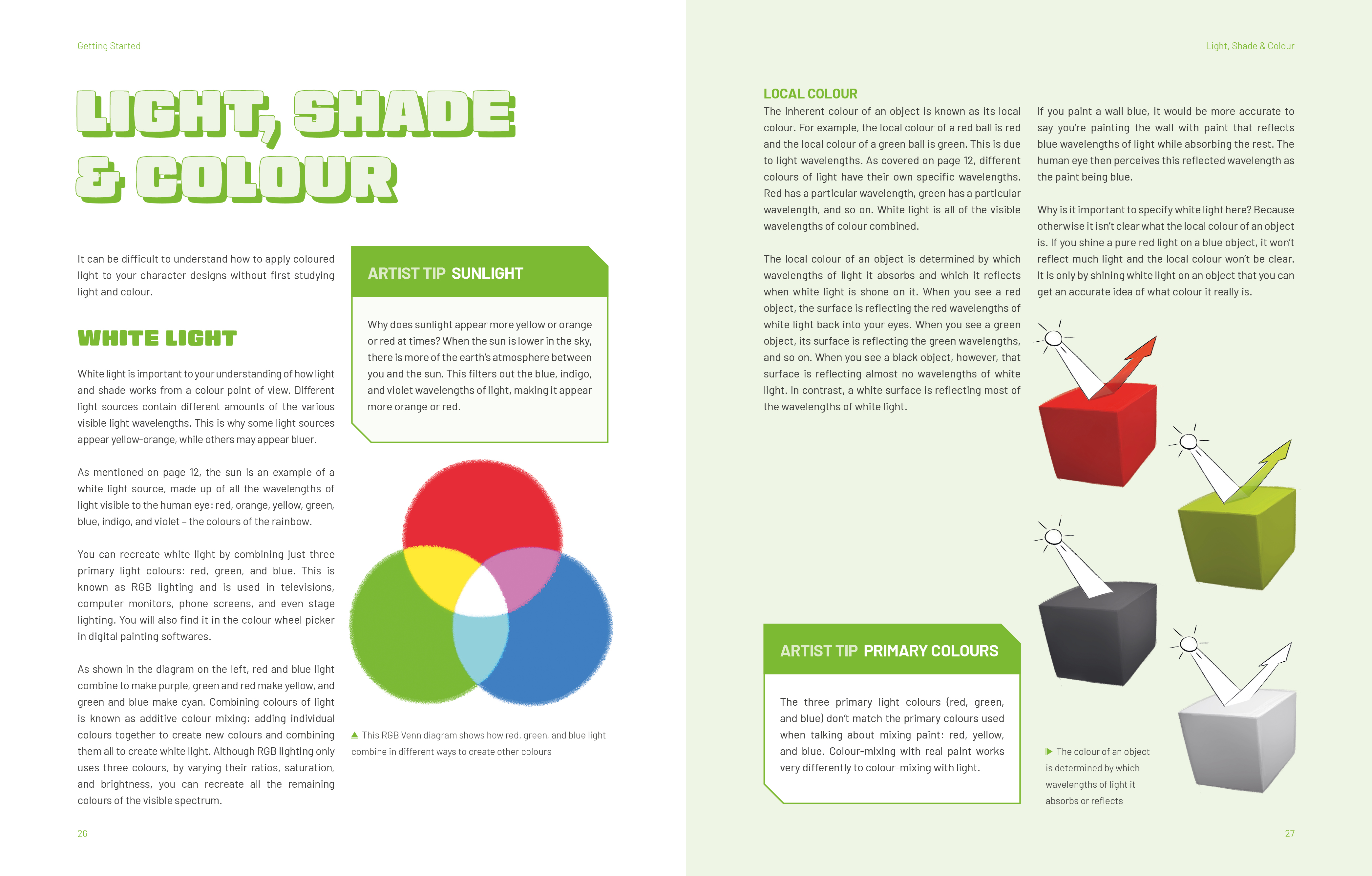 Light & Shade for Characters