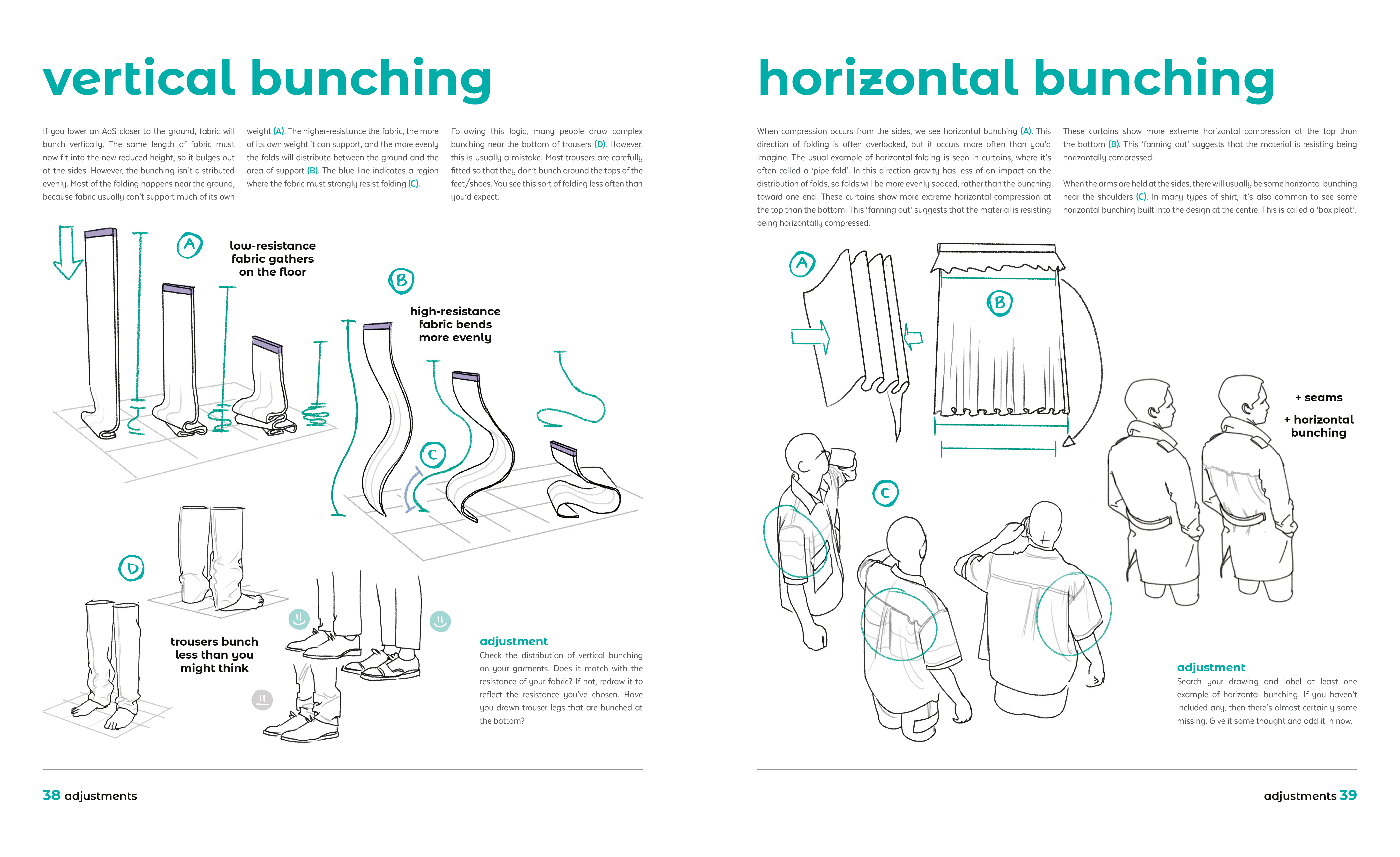An Artist's Guide to Drawing Clothed Characters