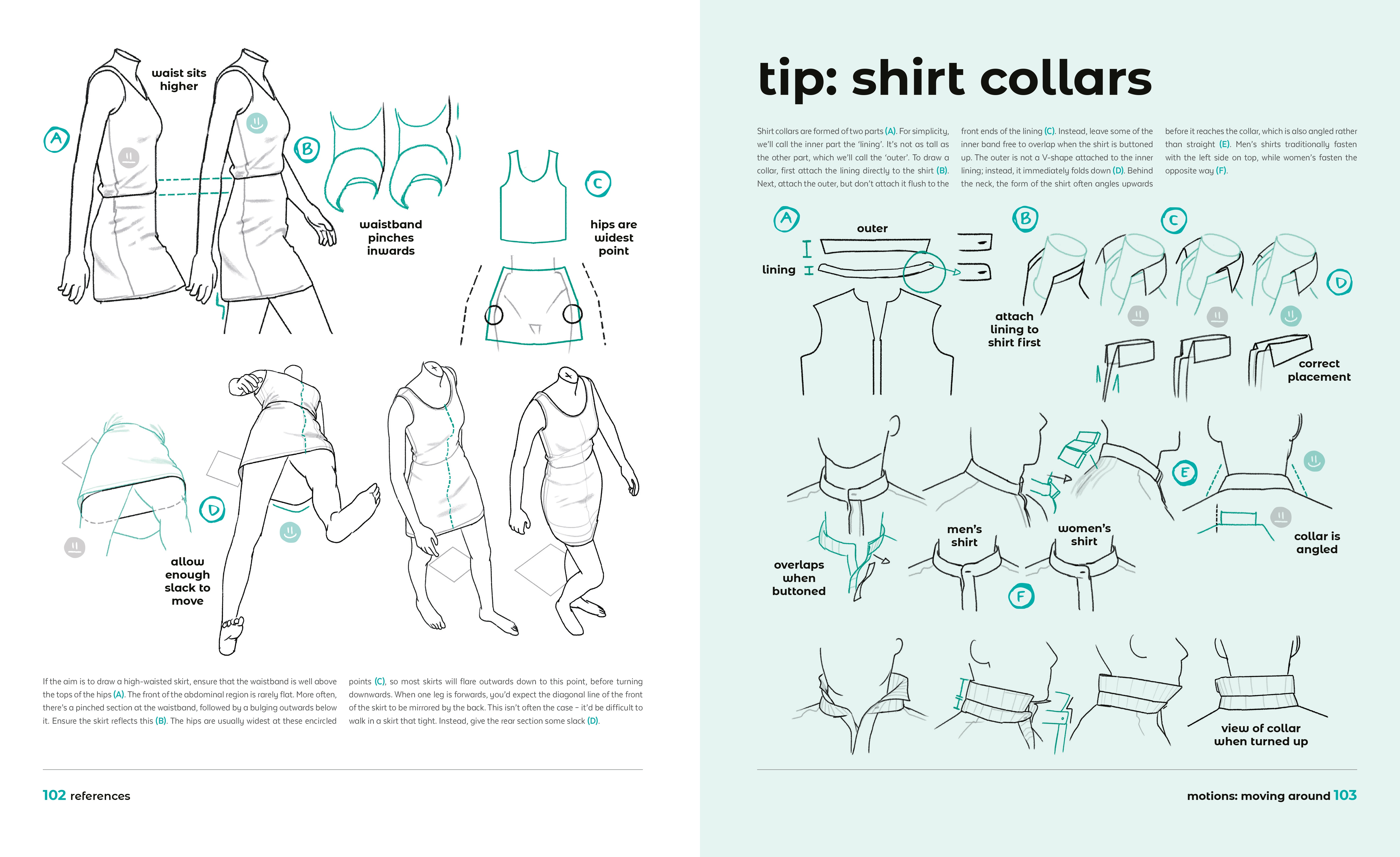 An Artist's Guide to Drawing Clothed Characters