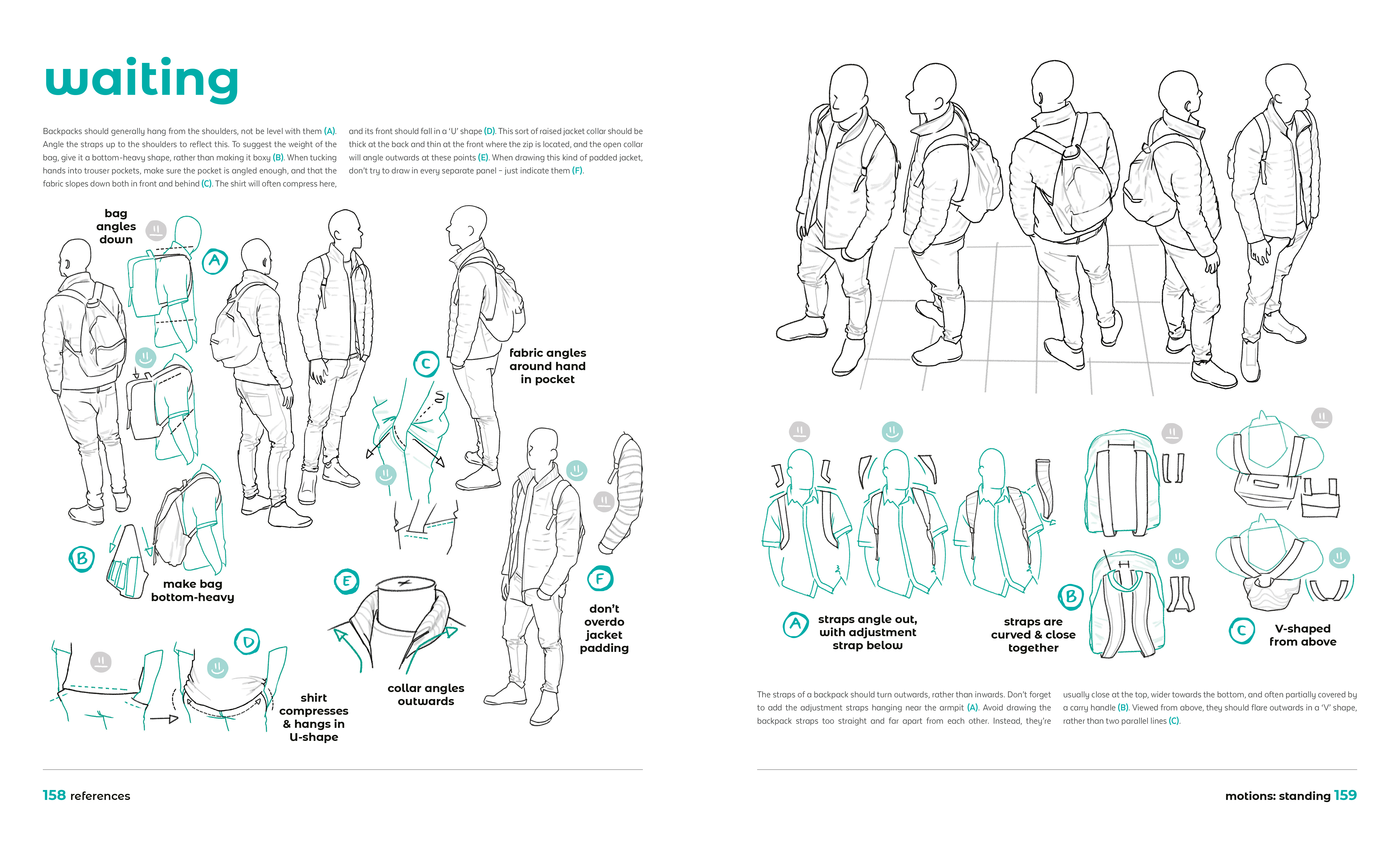 An Artist's Guide to Drawing Clothed Characters