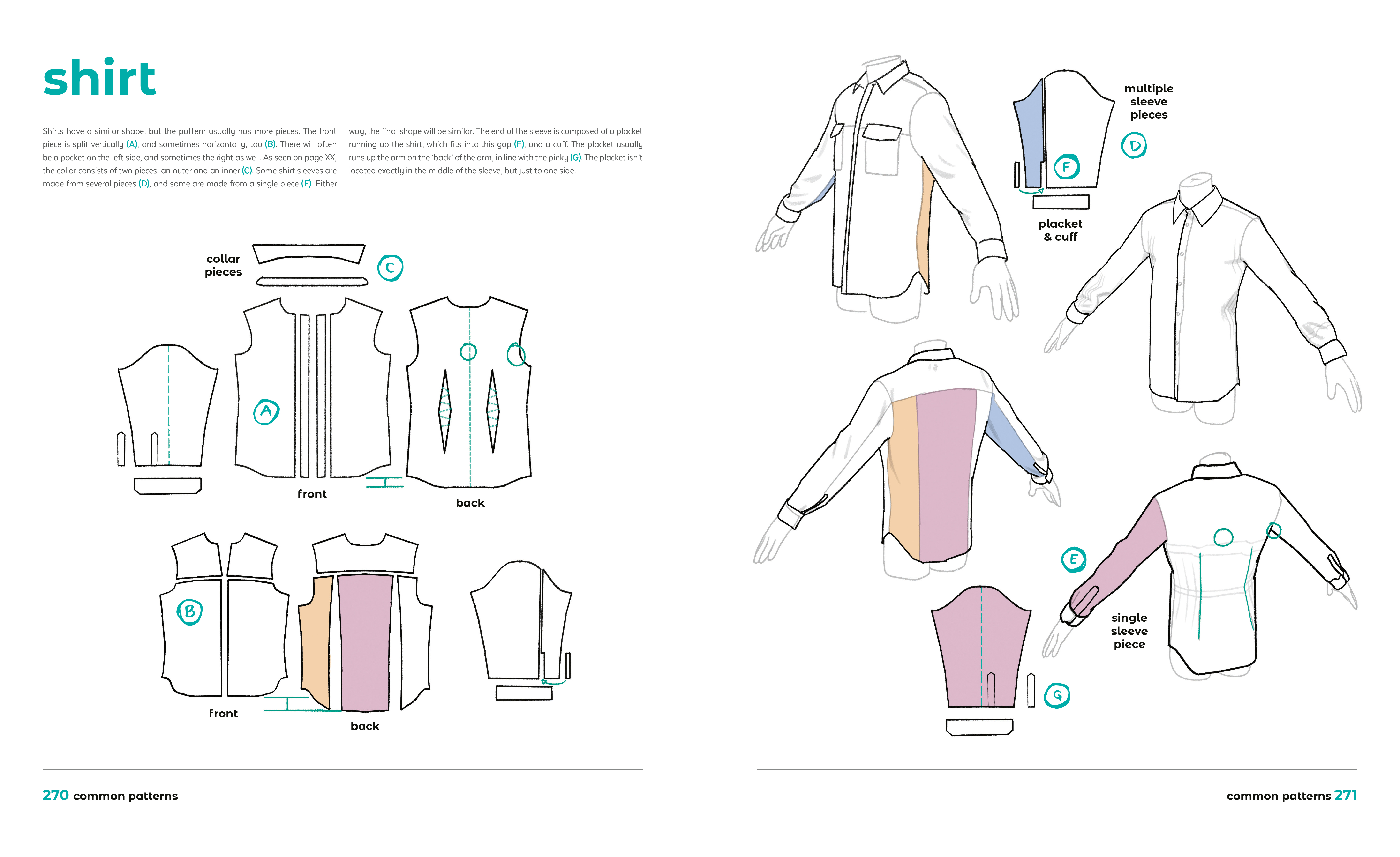 An Artist's Guide to Drawing Clothed Characters