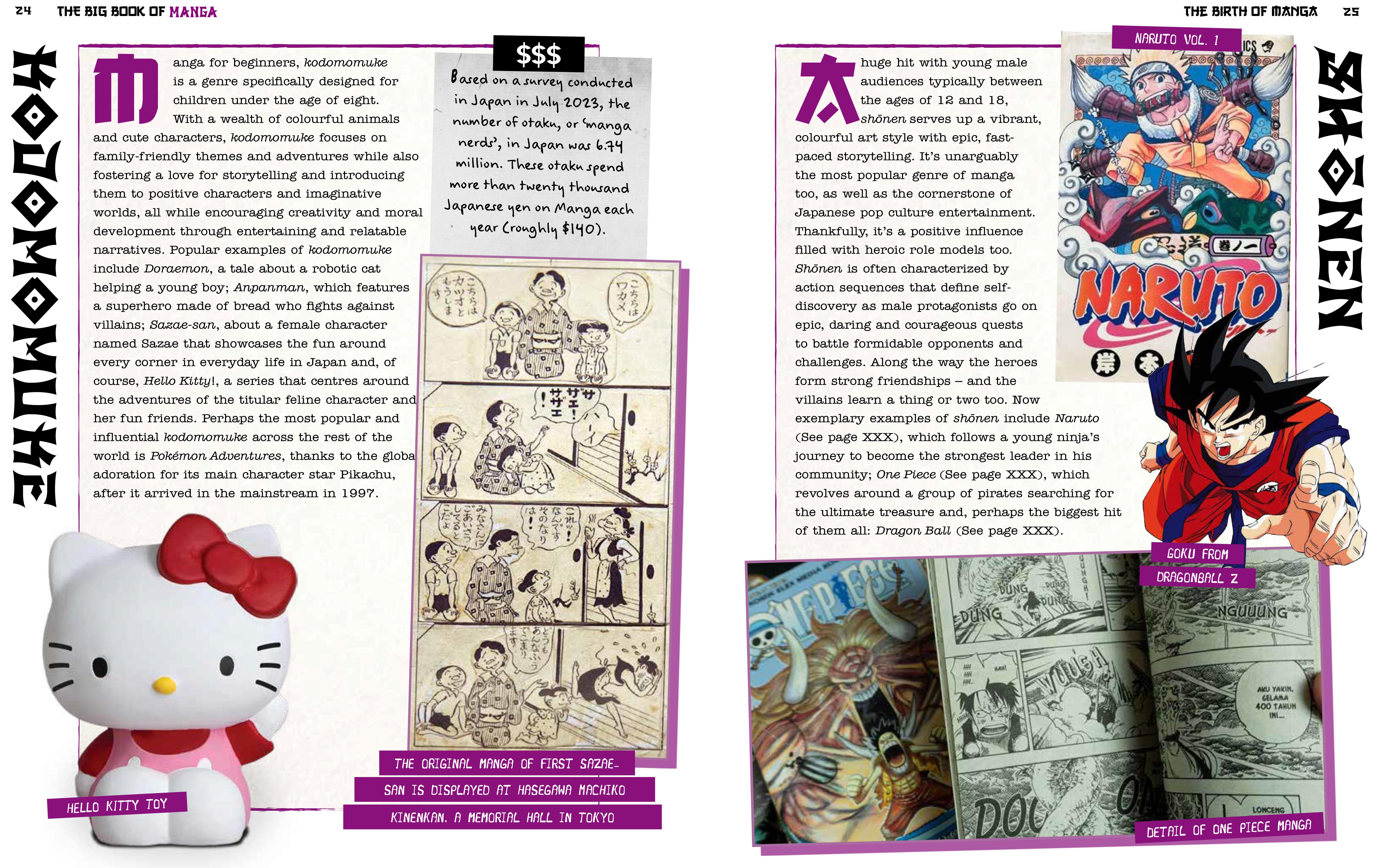 The Big Book of Manga
