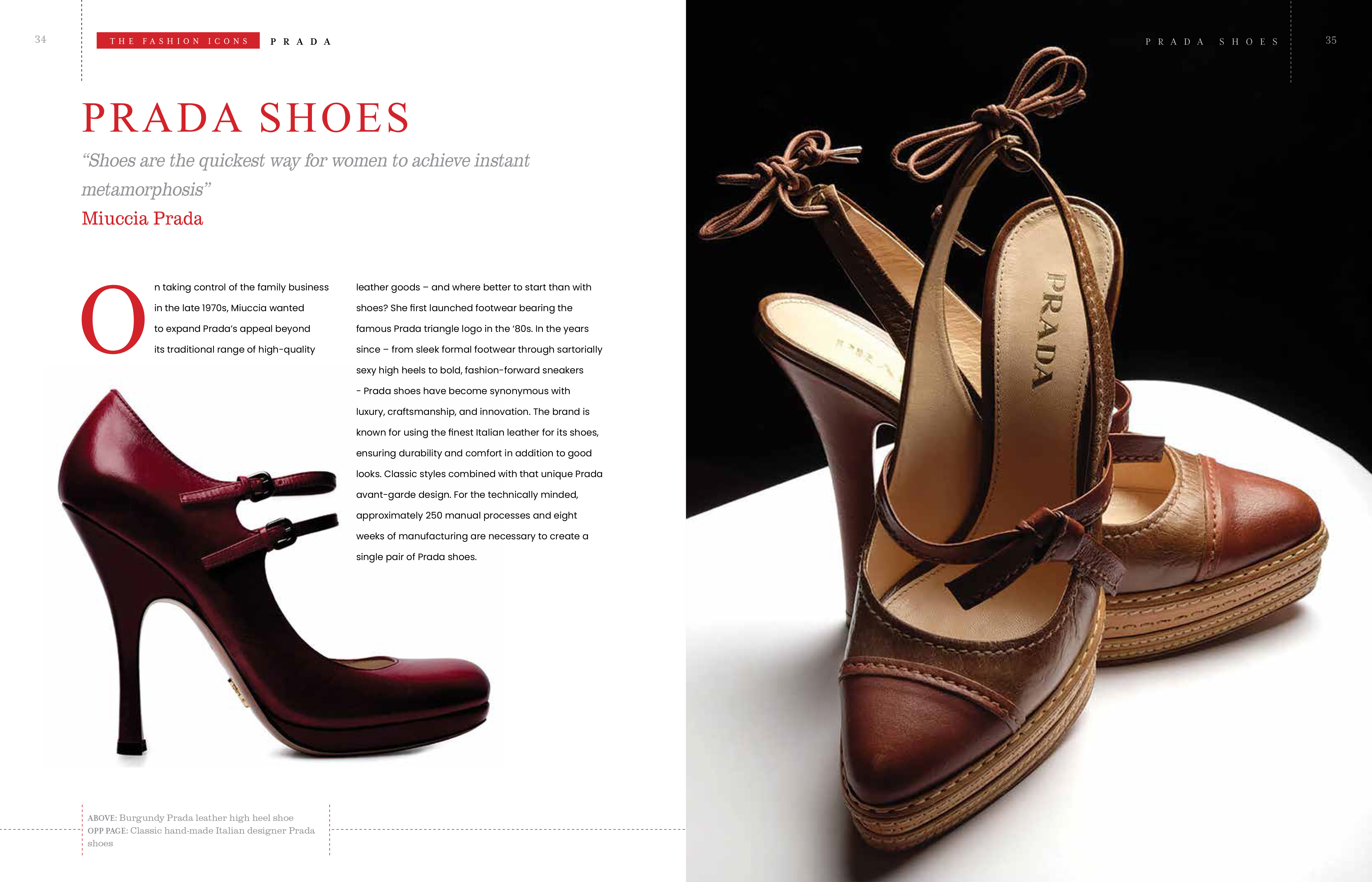 Prada: Fashion Icons