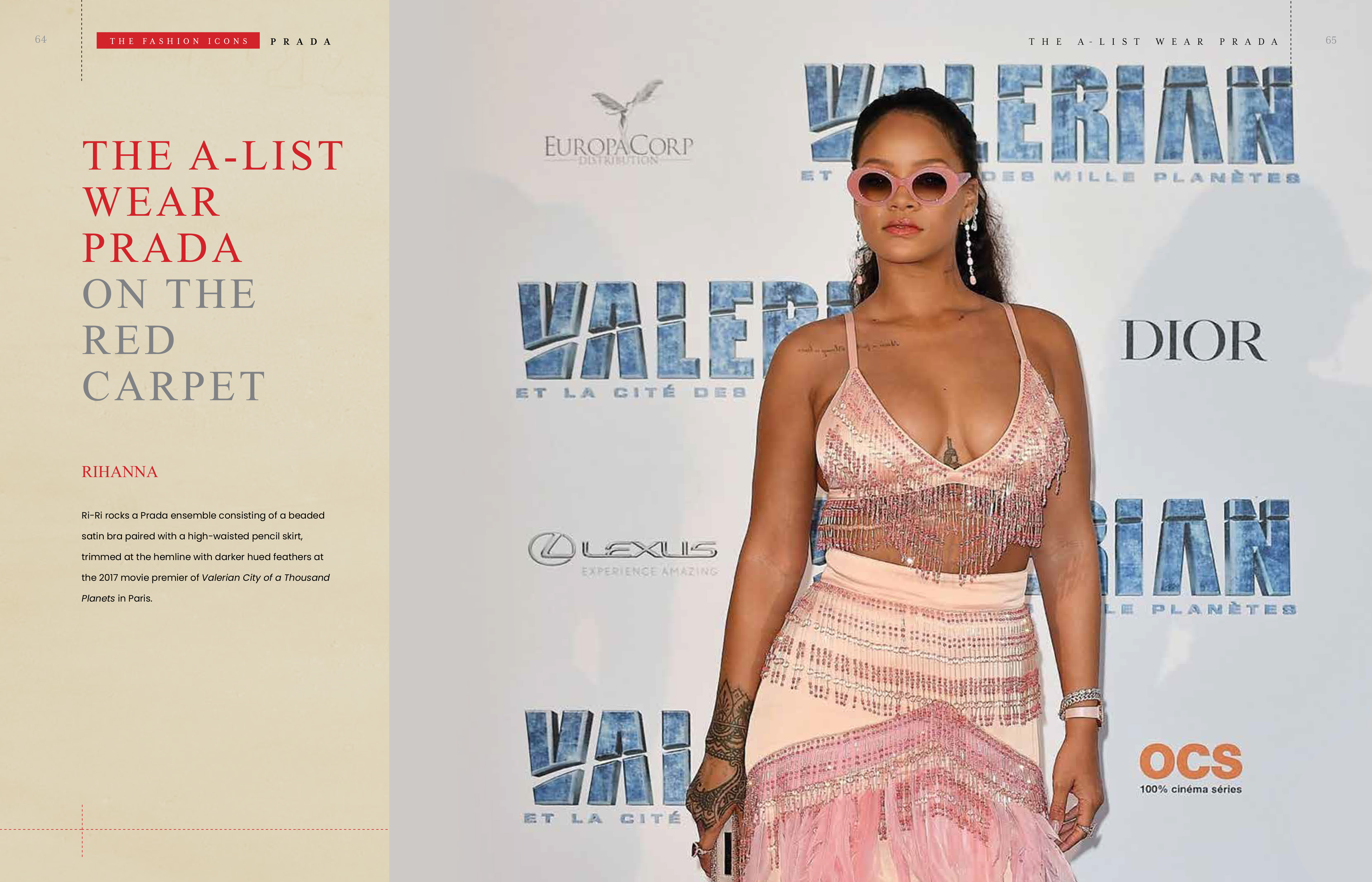 Prada: Fashion Icons