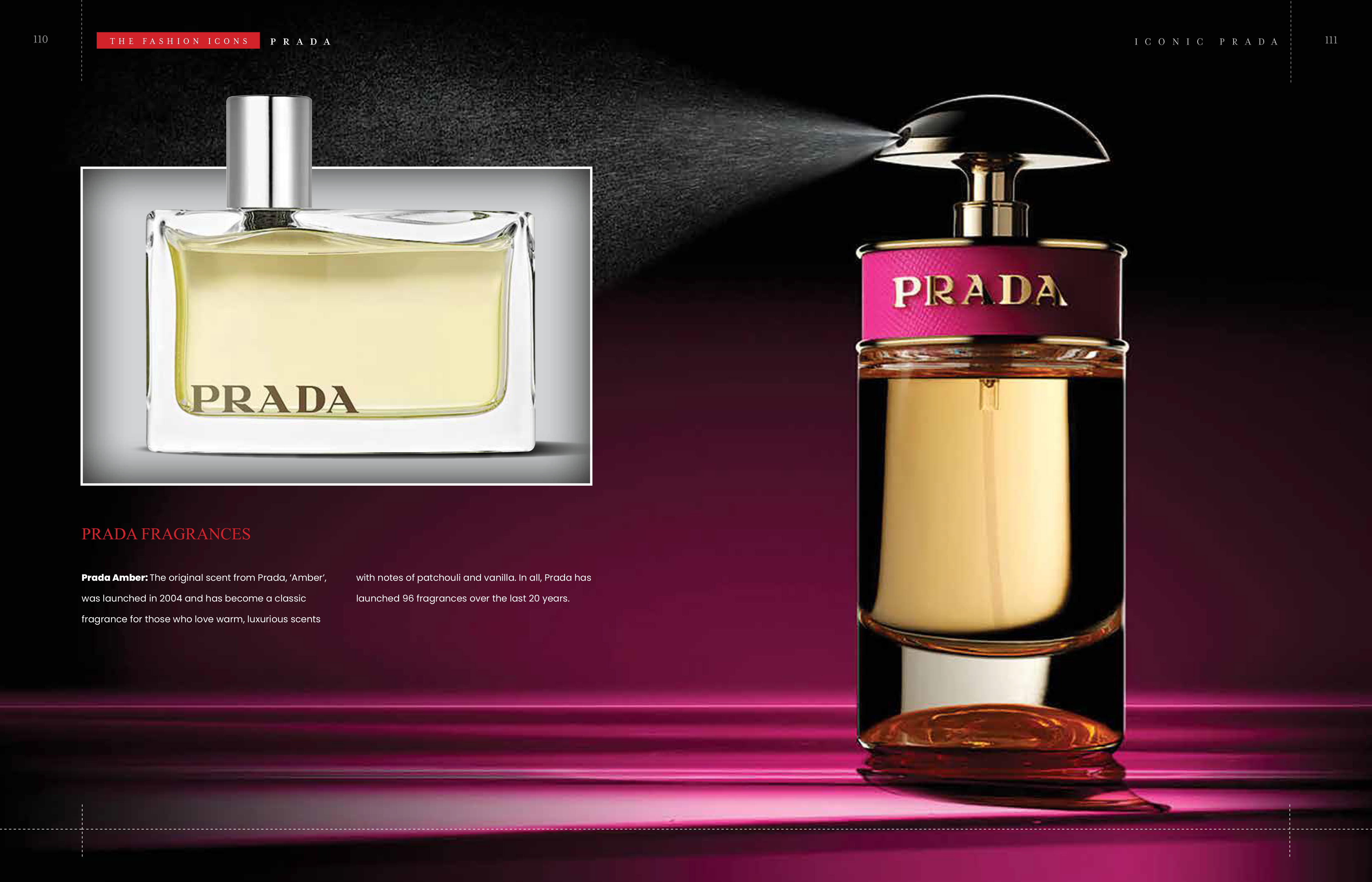 Prada: Fashion Icons