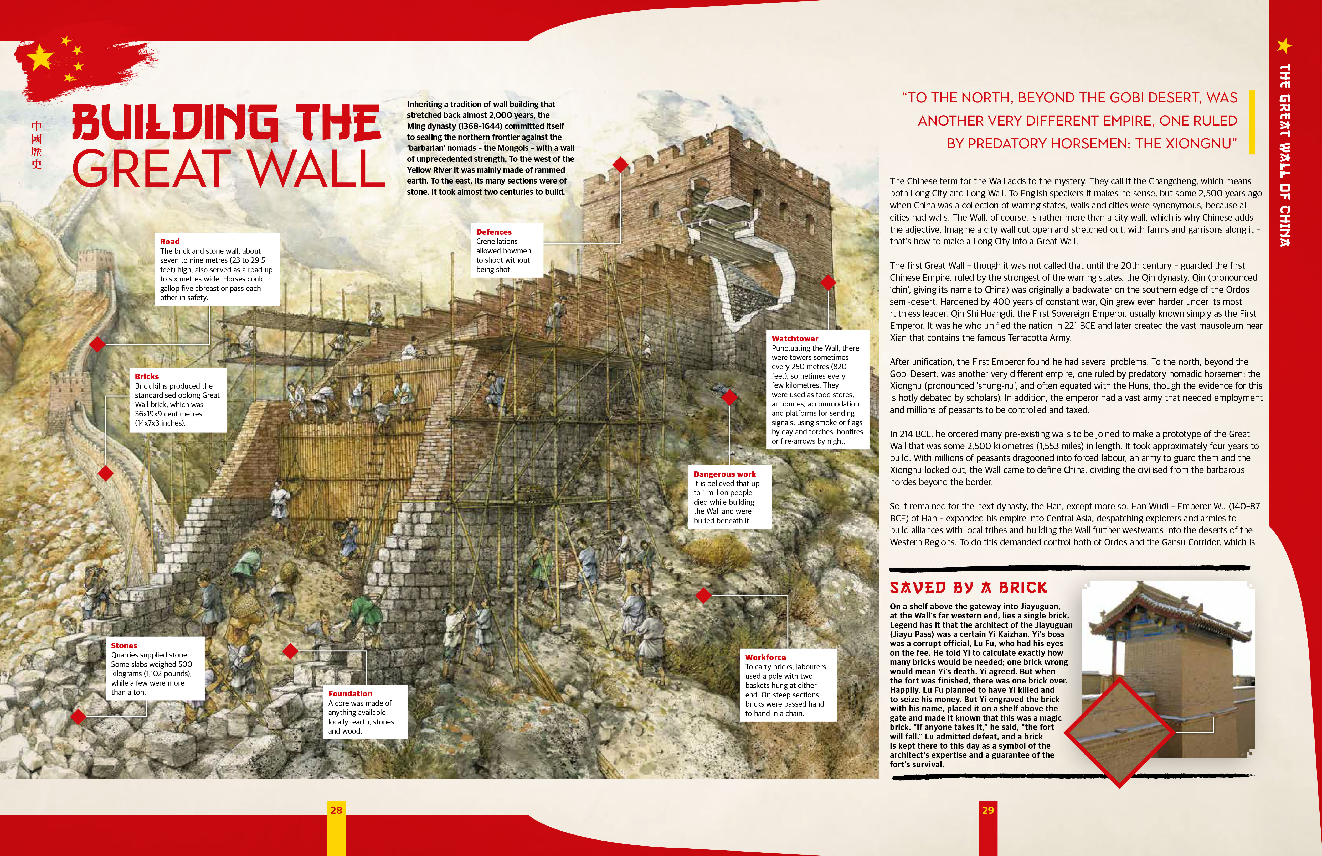 The Complete Beginner's Guide to China