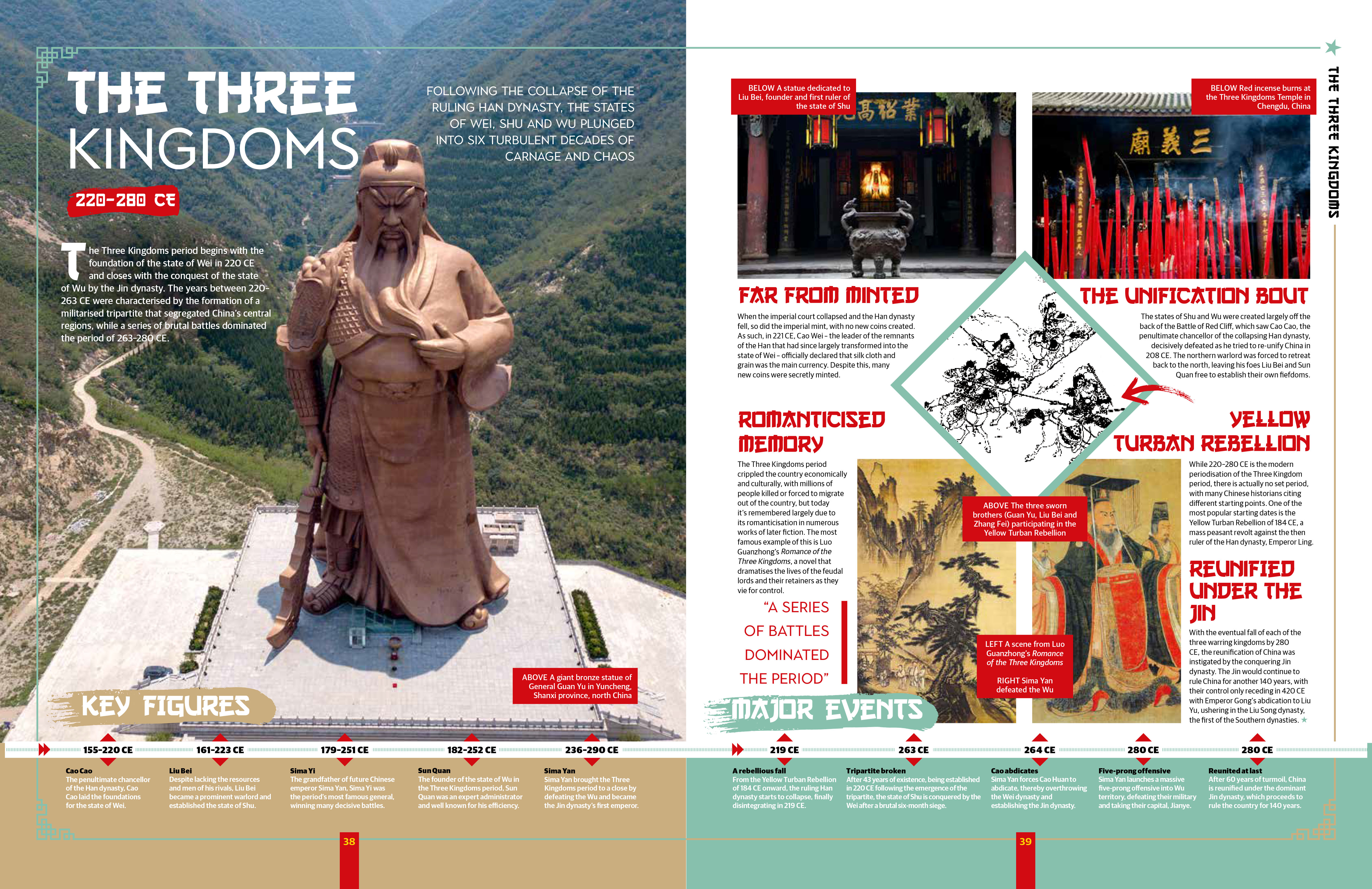 The Complete Beginner's Guide to China