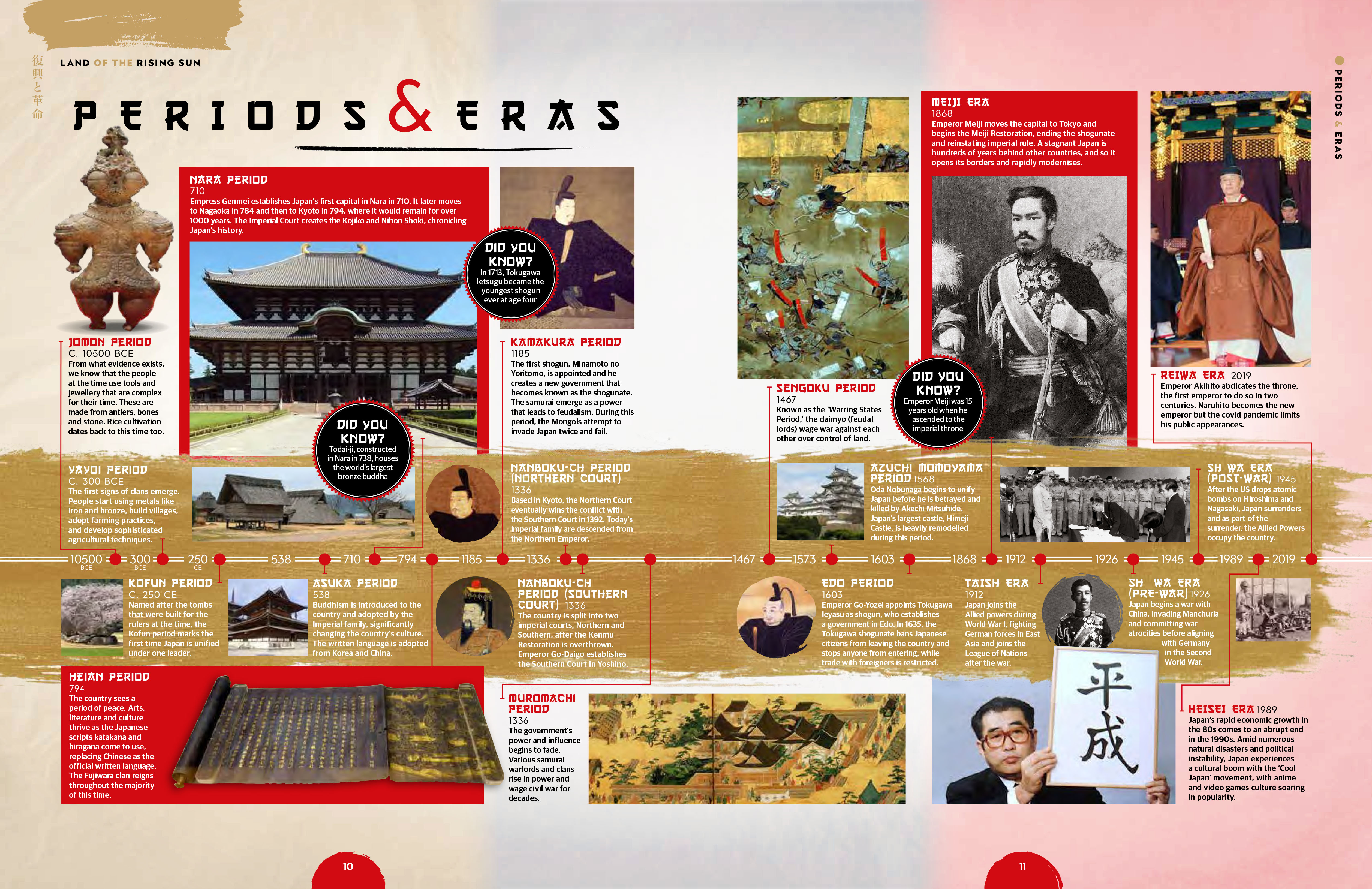 The Complete Beginner's Guide to Japan