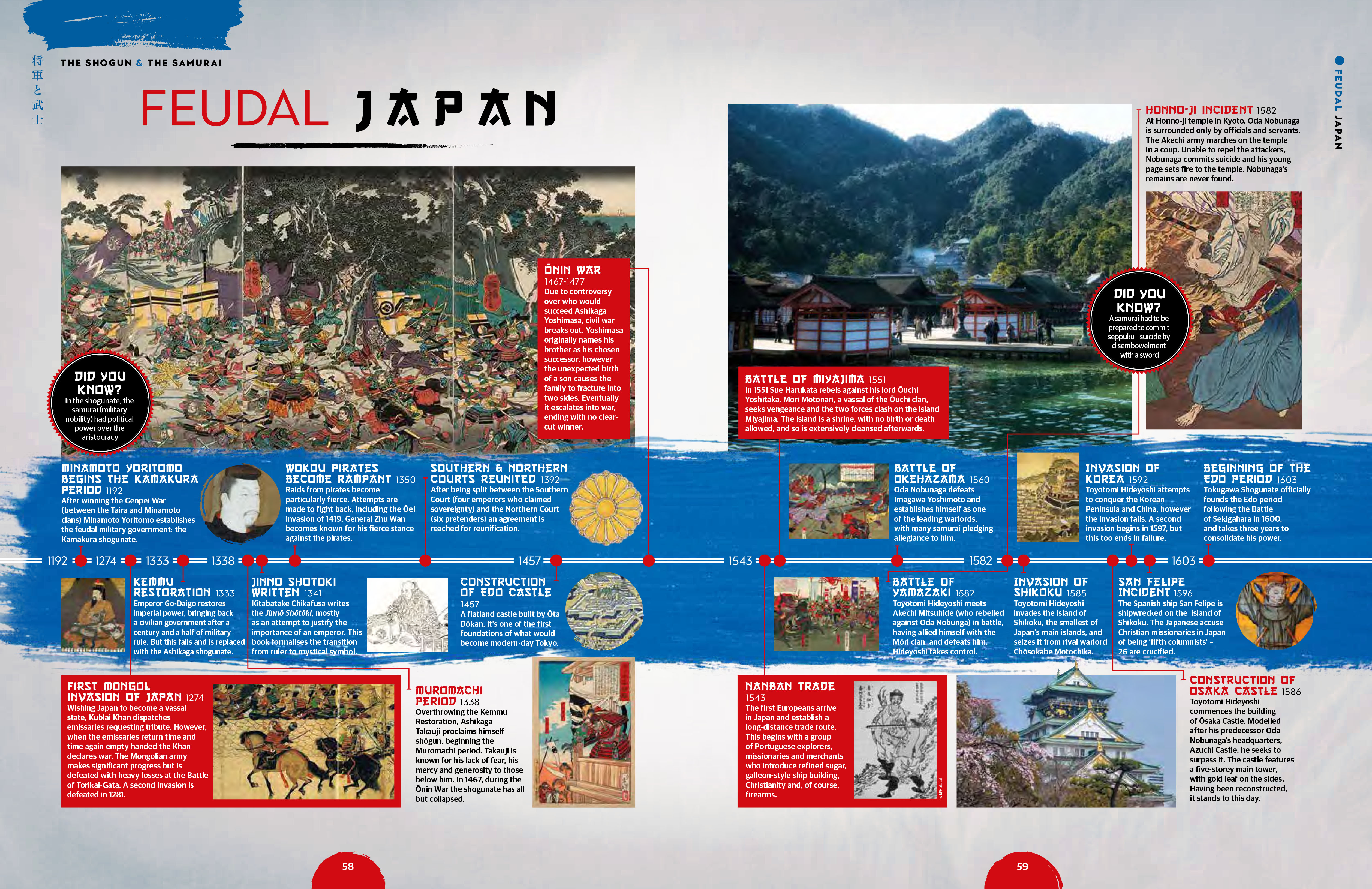 The Complete Beginner's Guide to Japan