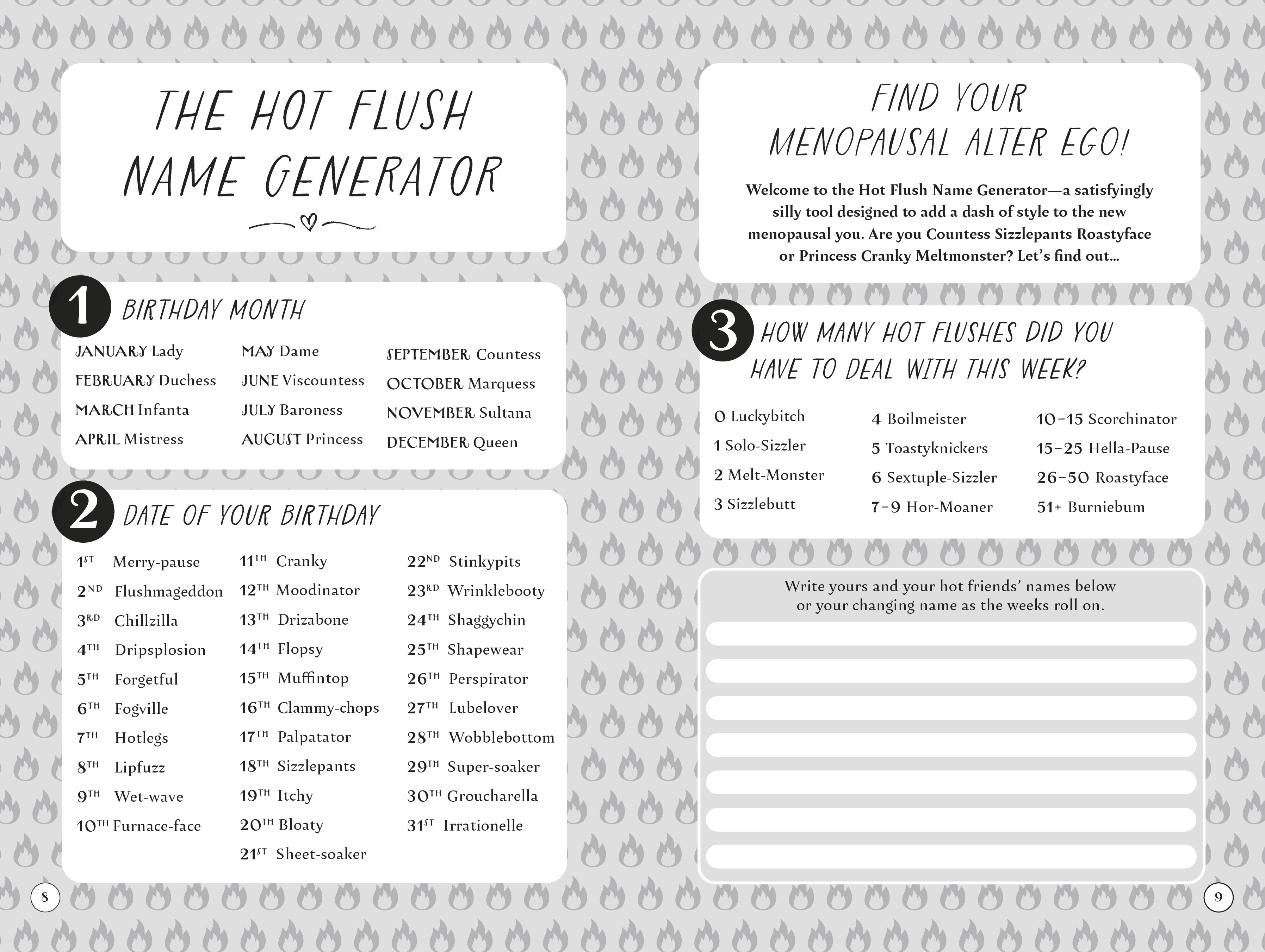 Up Yours - Menopause