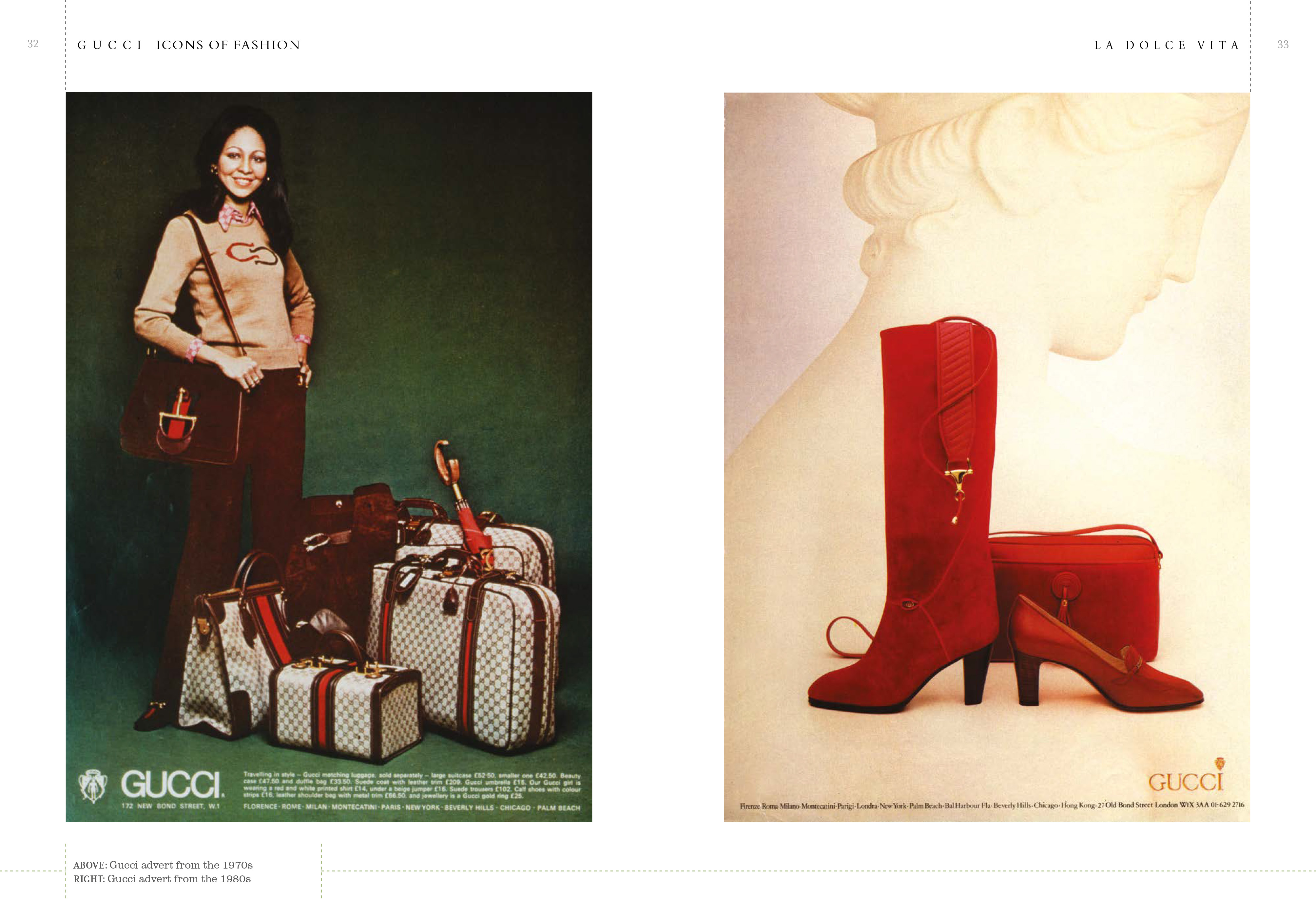 Gucci: Icons of Fashion