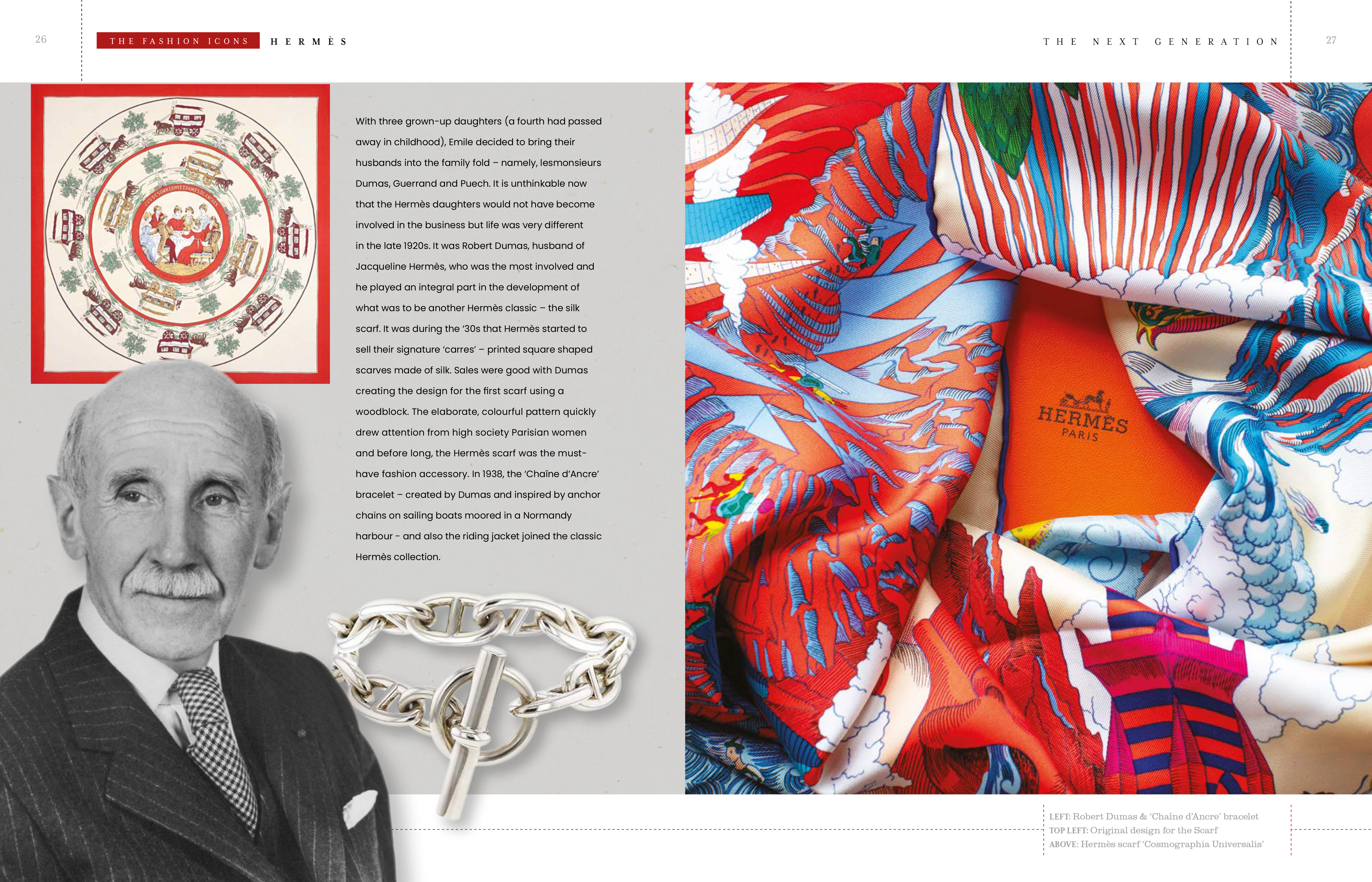 Hermès: Icons of Fashion