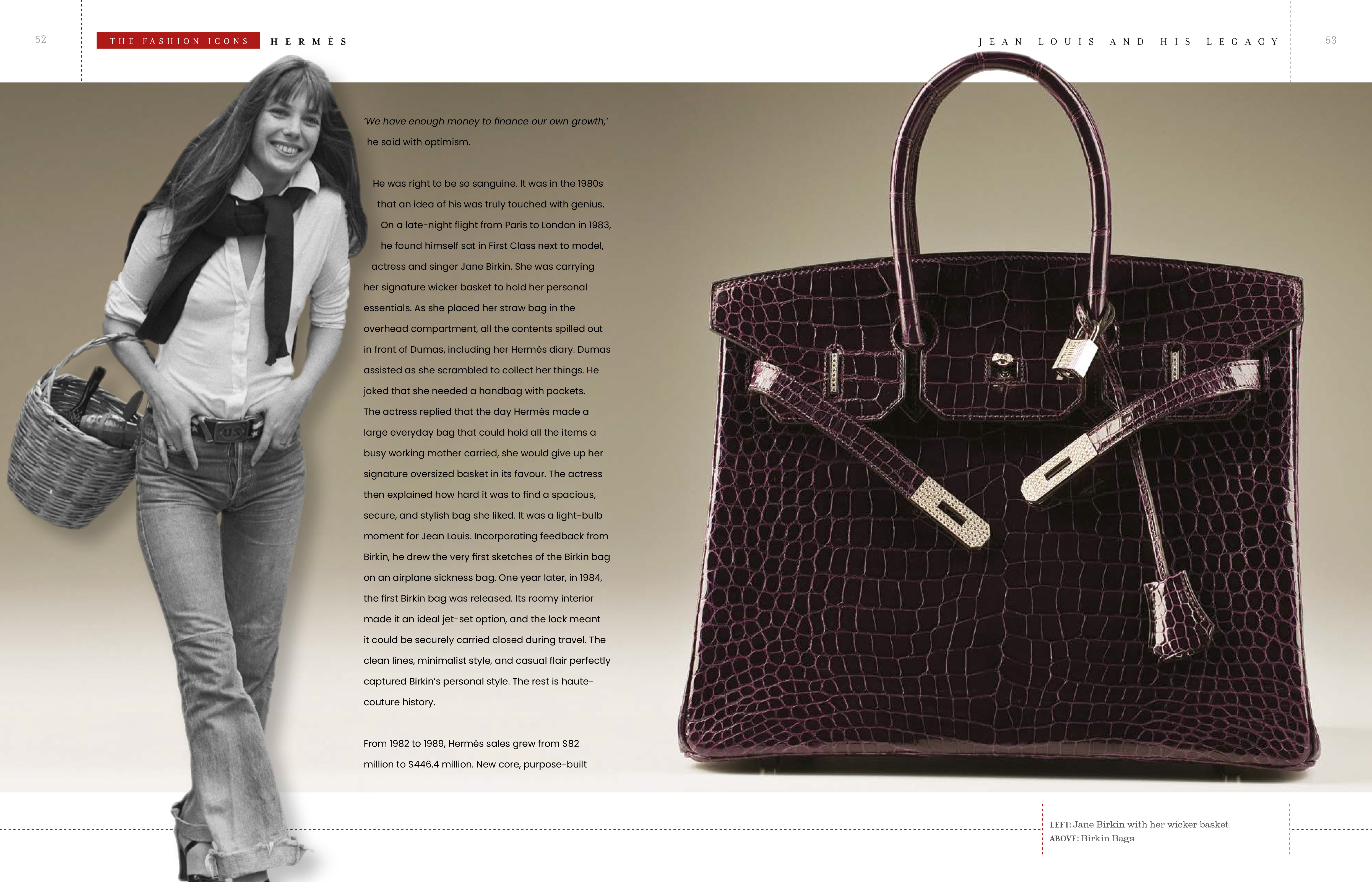 Hermès: Icons of Fashion