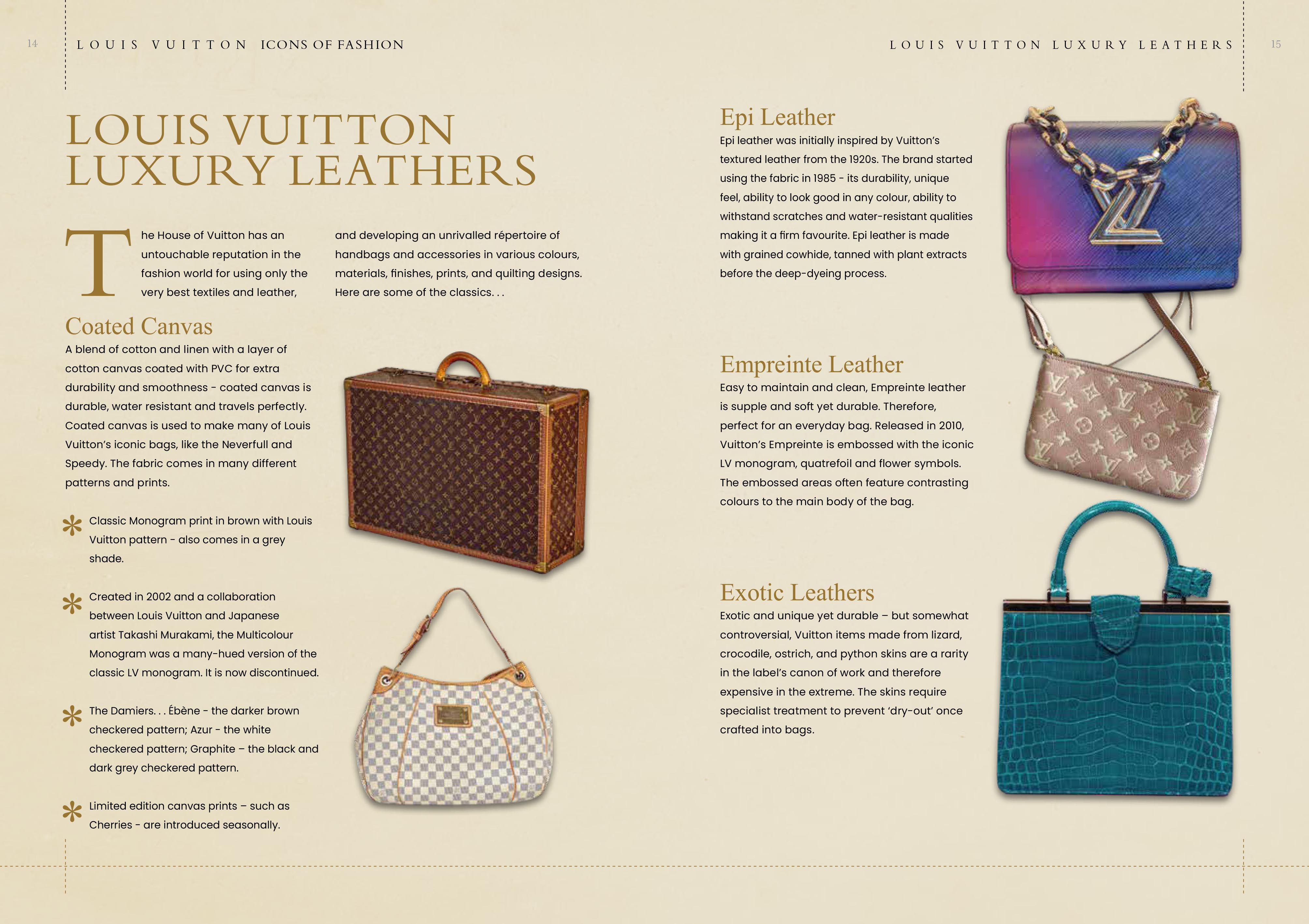 Louis Vuitton: Icons of Fashion