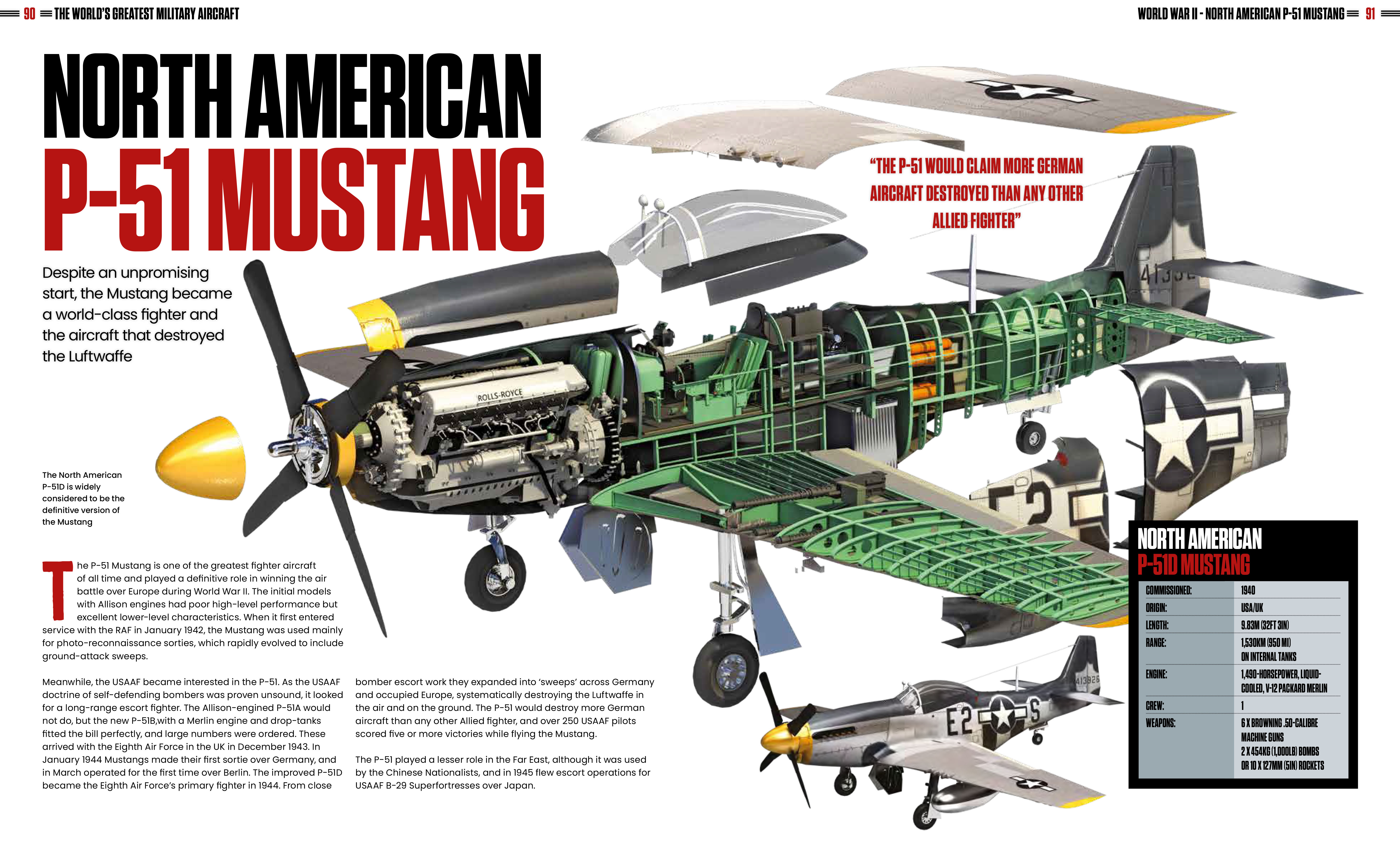 The World's Greatest Military Aircraft