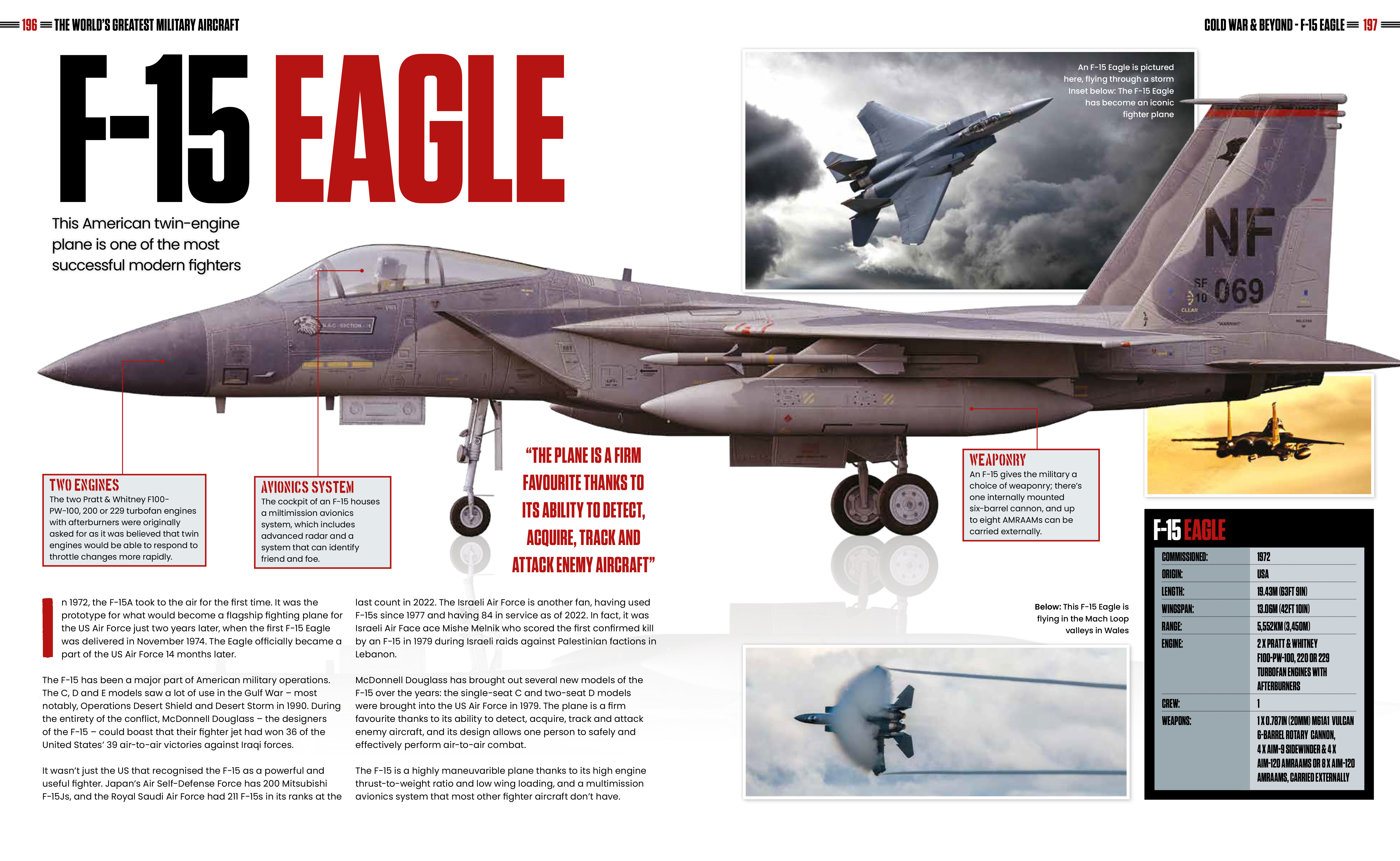 The World's Greatest Military Aircraft