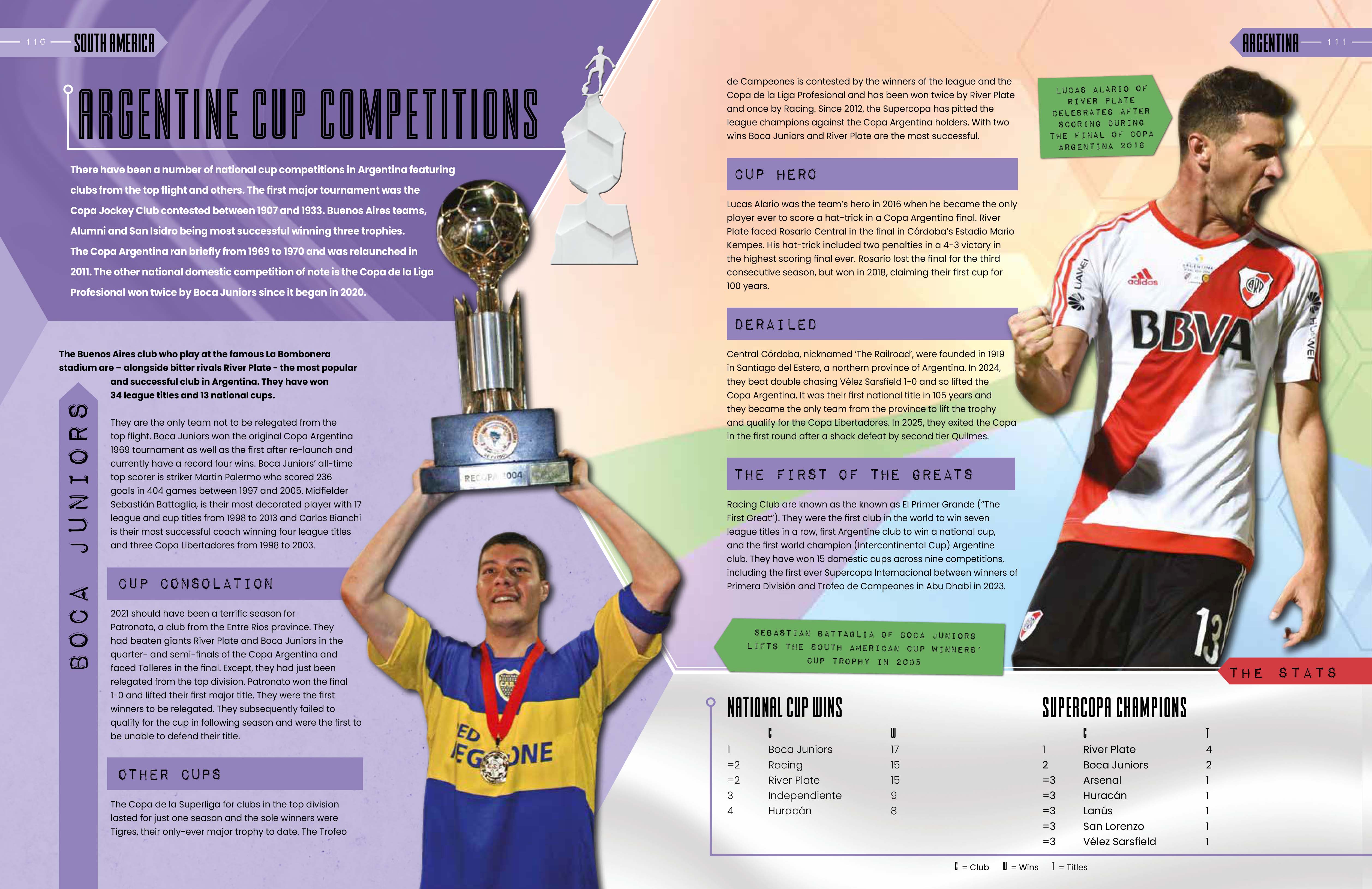 World Club Football Records - 2027