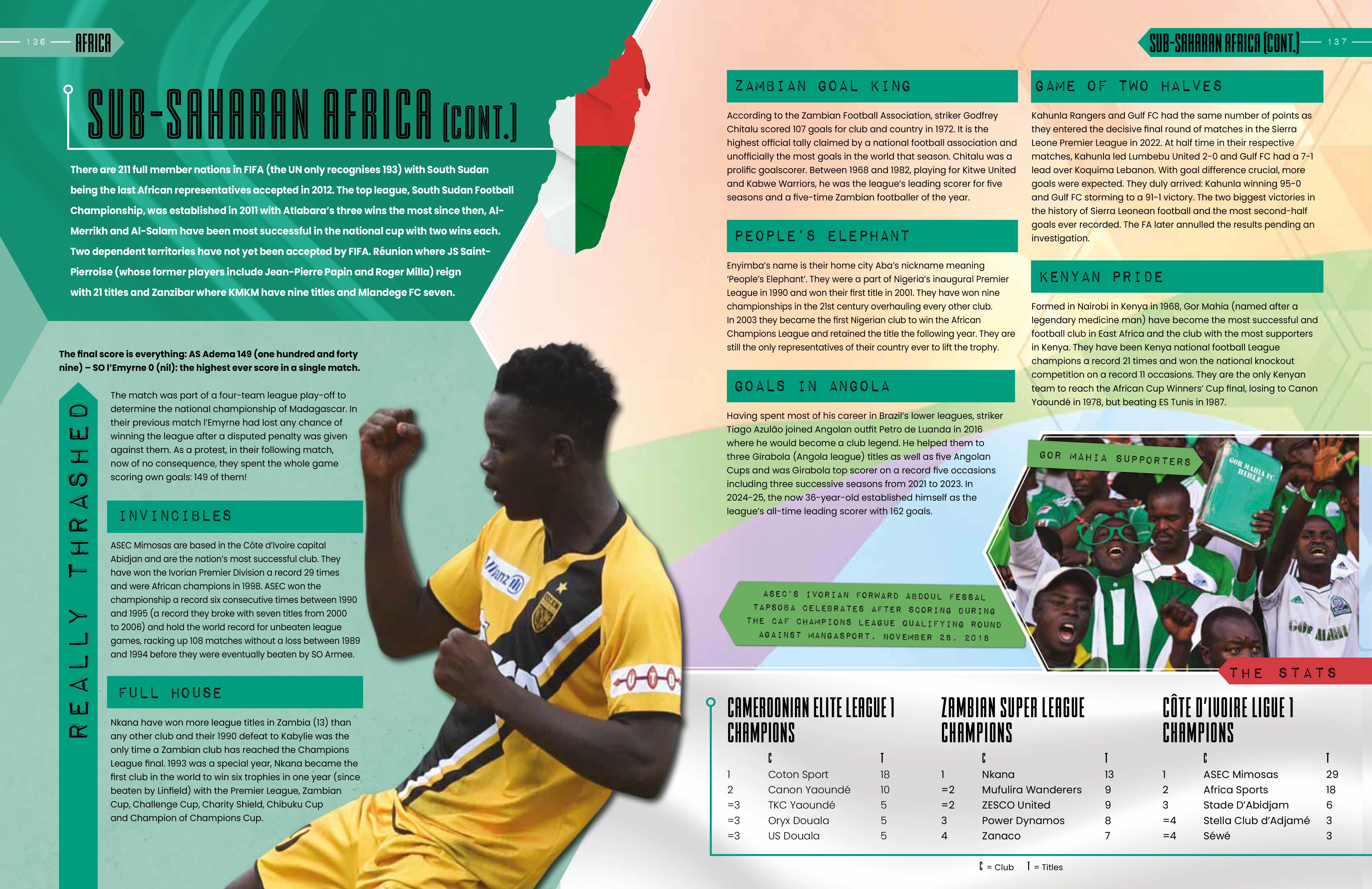 World Club Football Records - 2027