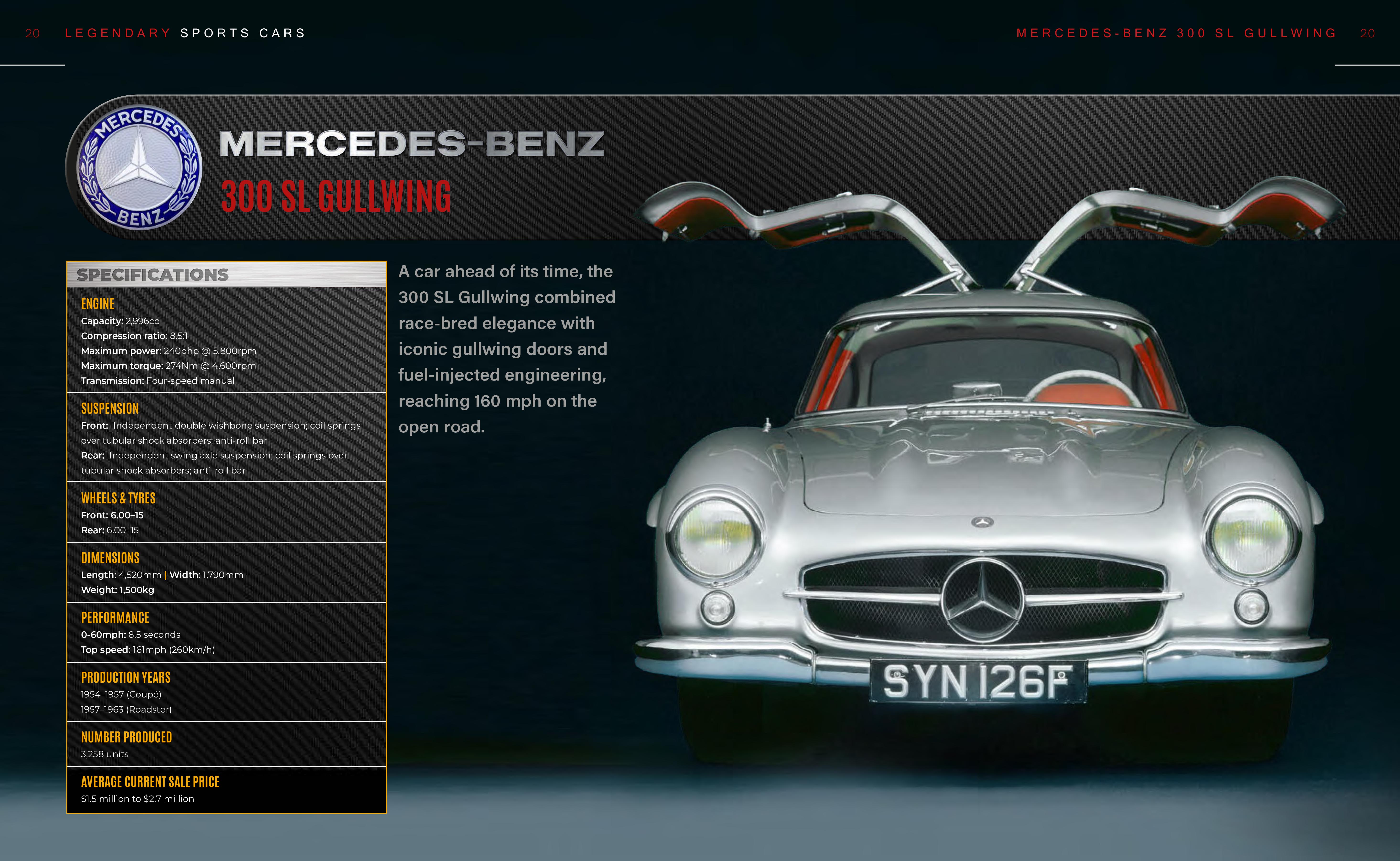 Legendary Sports Cars