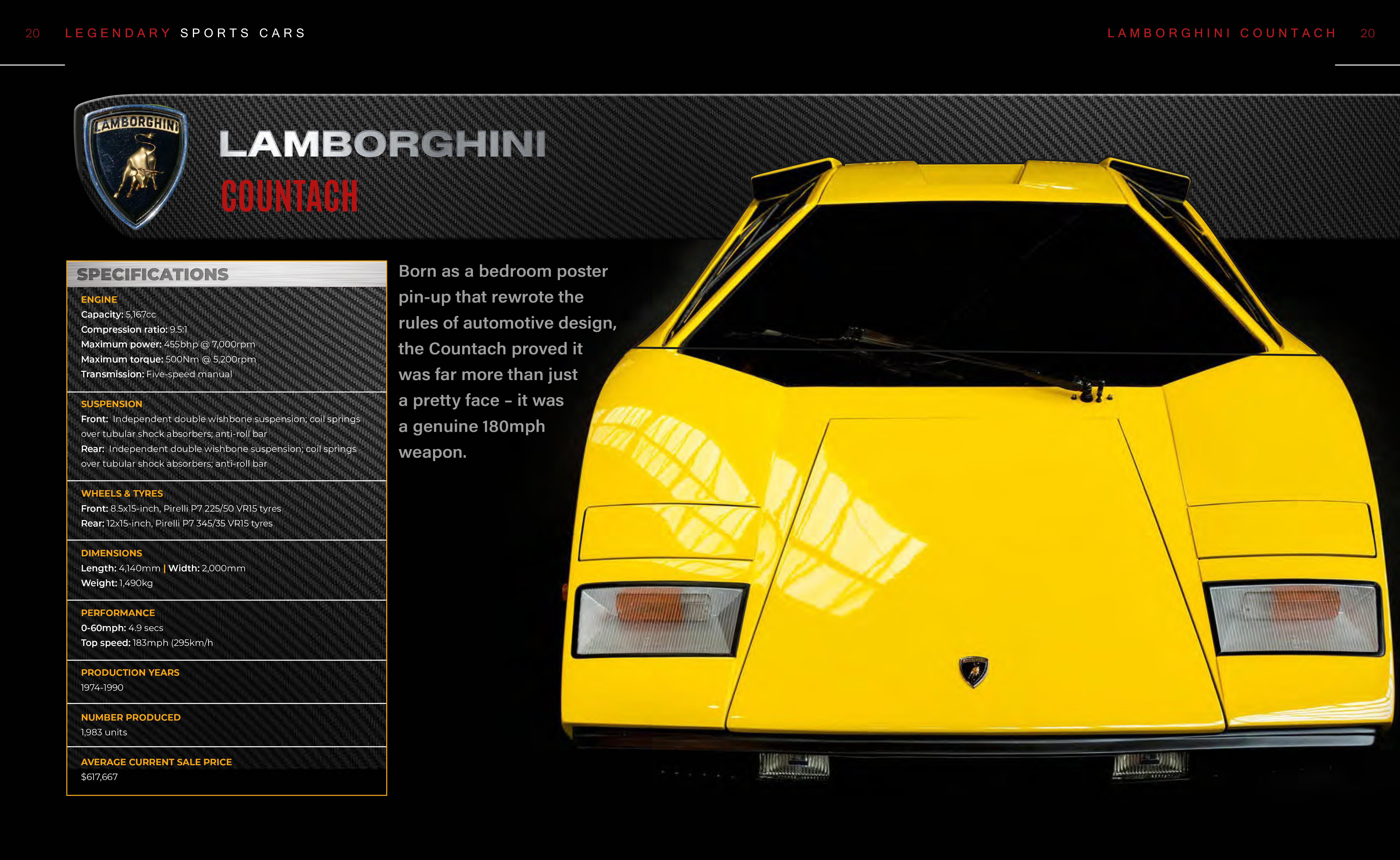 Legendary Sports Cars