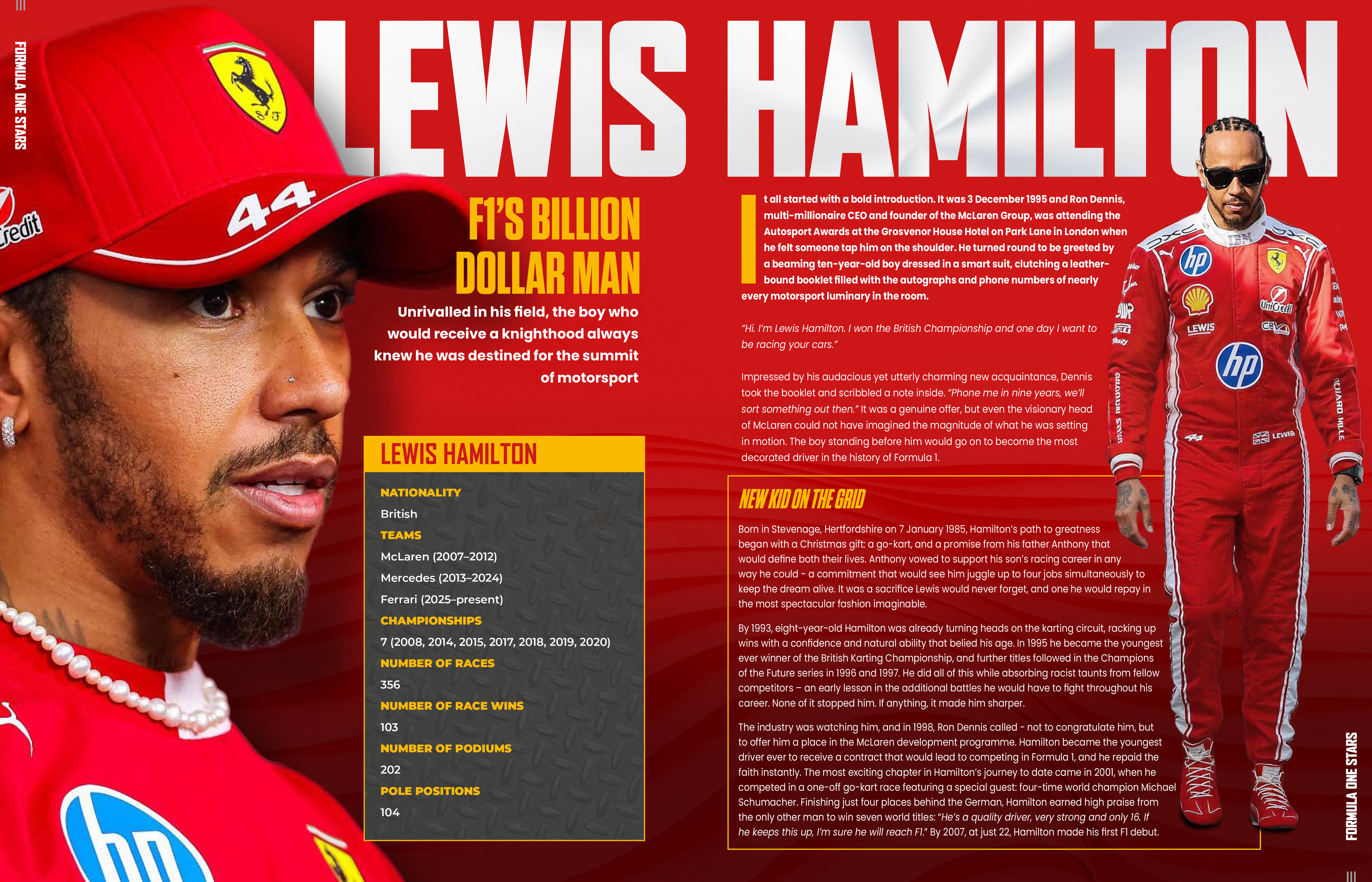 Formula One Stars