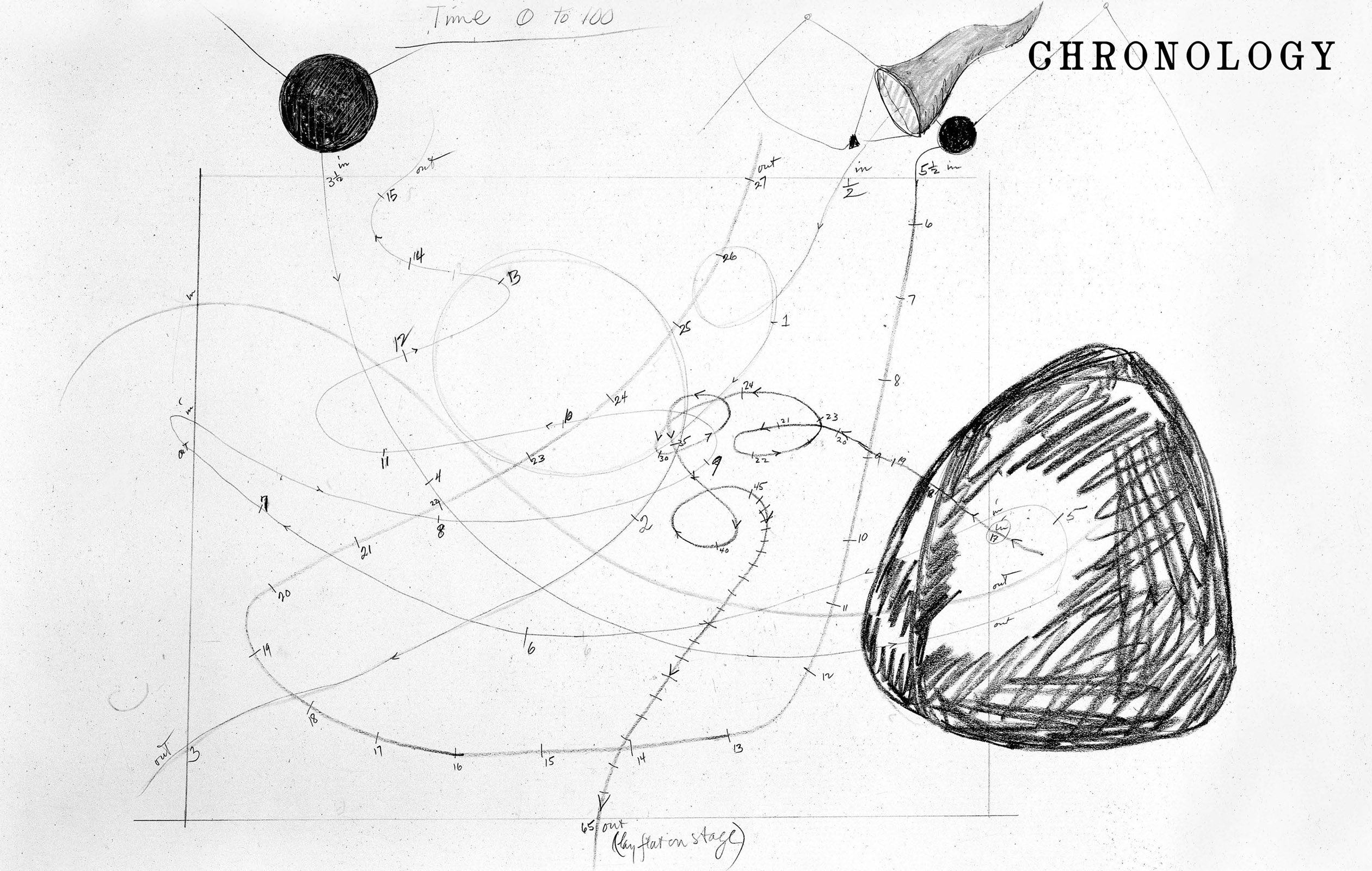 Tuning Calder's Clouds / Sintonías de las nubes de Calder