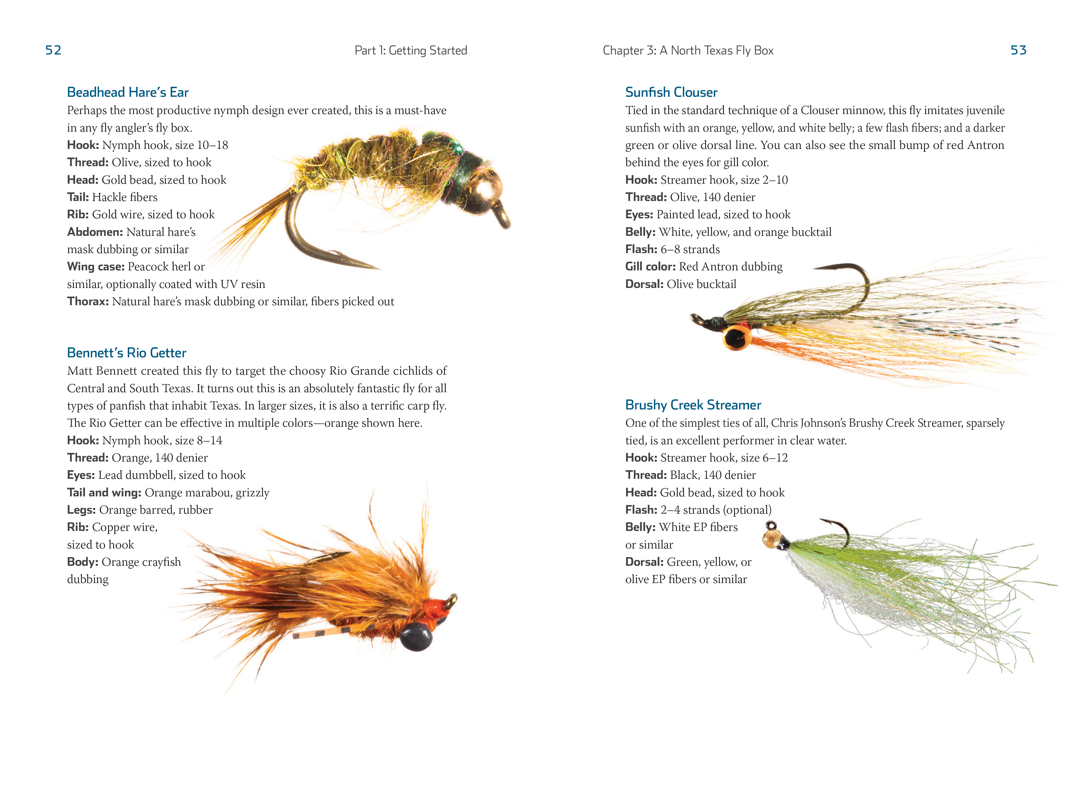 Urban Fly Fishing Dallas - Fort Worth