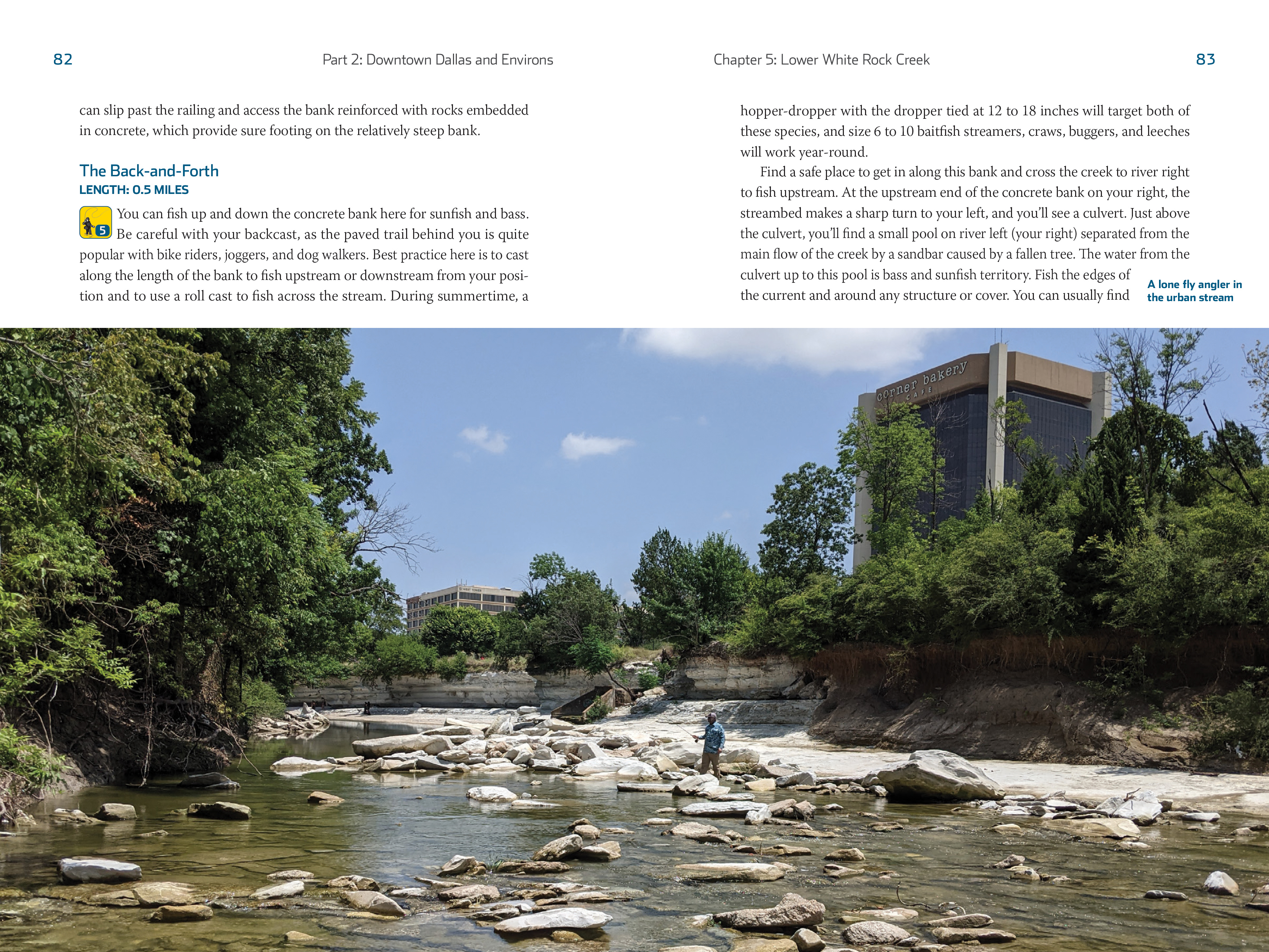 Urban Fly Fishing Dallas - Fort Worth