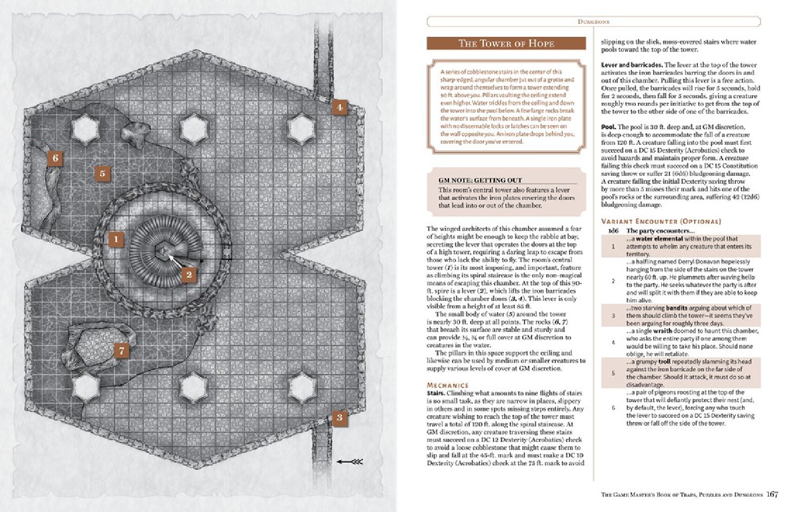 The Game Master's Book of Traps, Puzzles and Dungeons