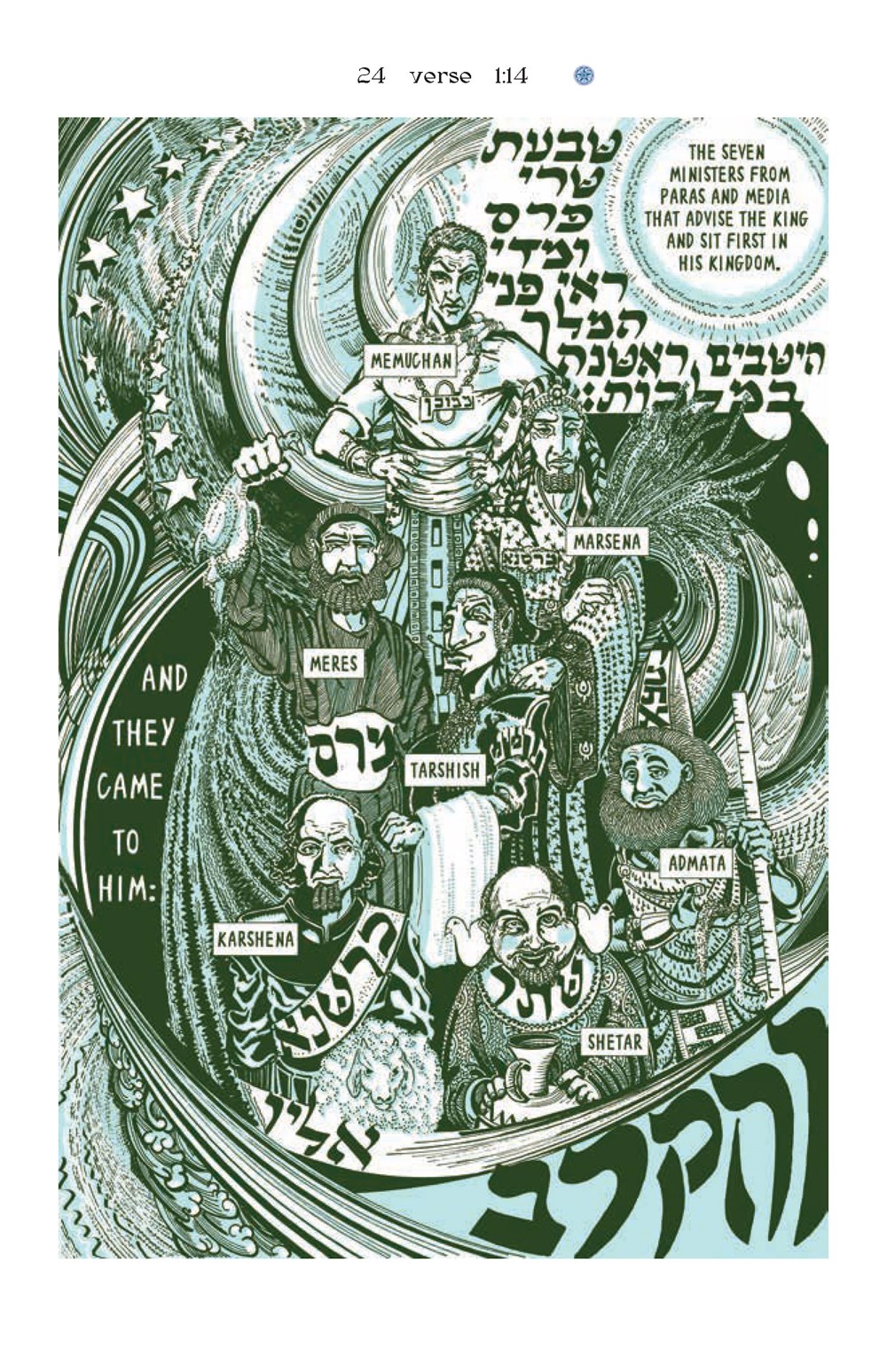 Megillat Esther