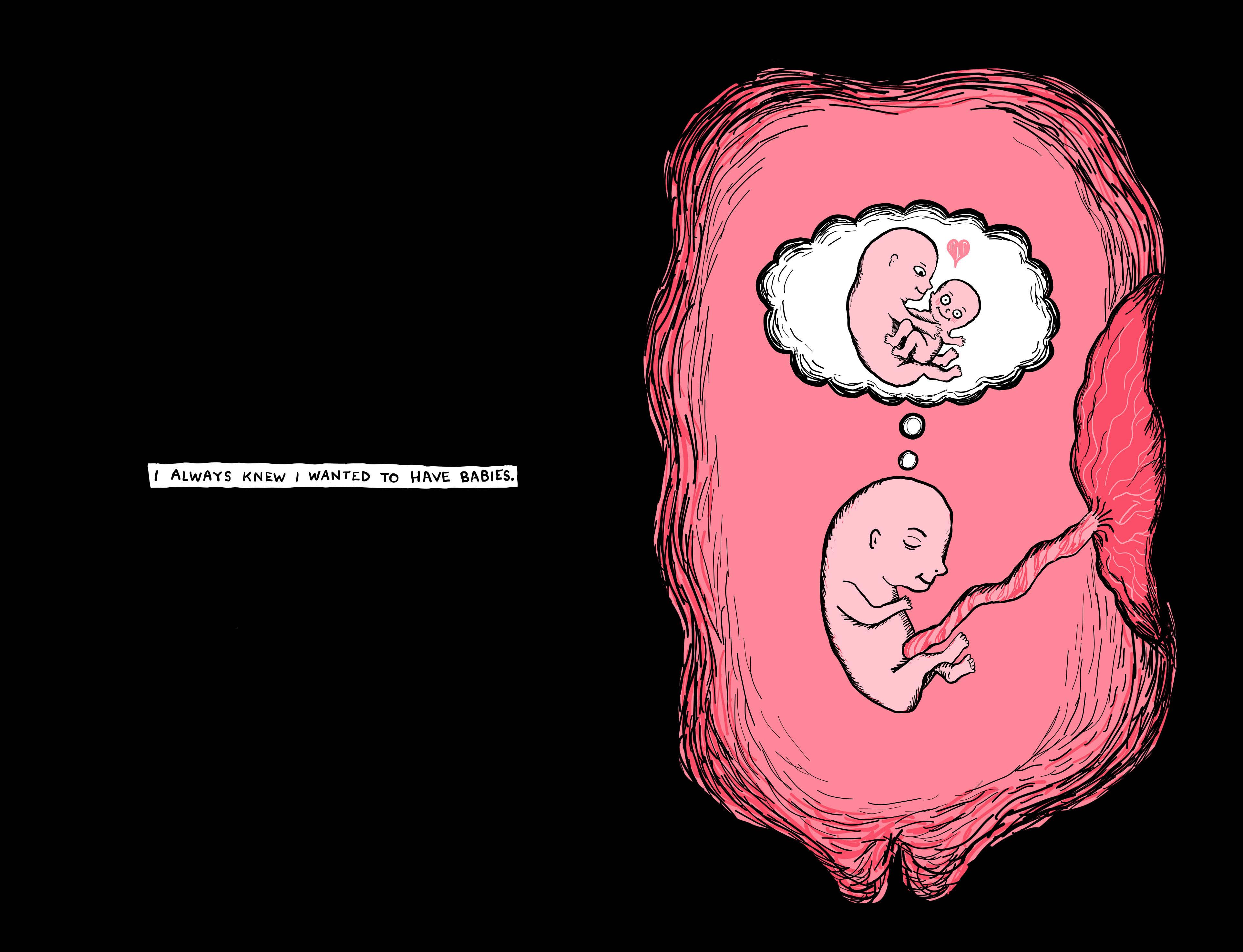 Fertile