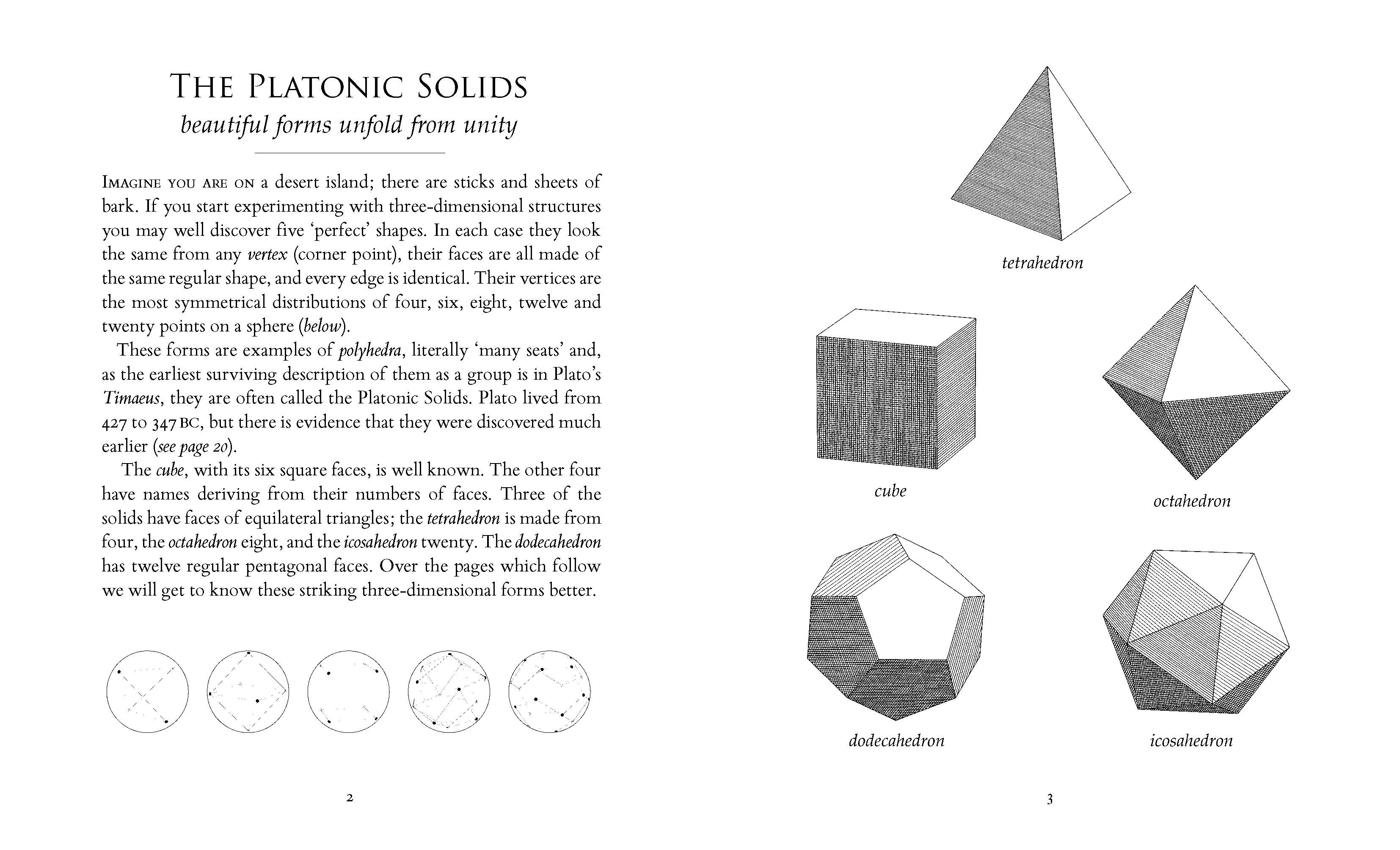 Platonic Solids