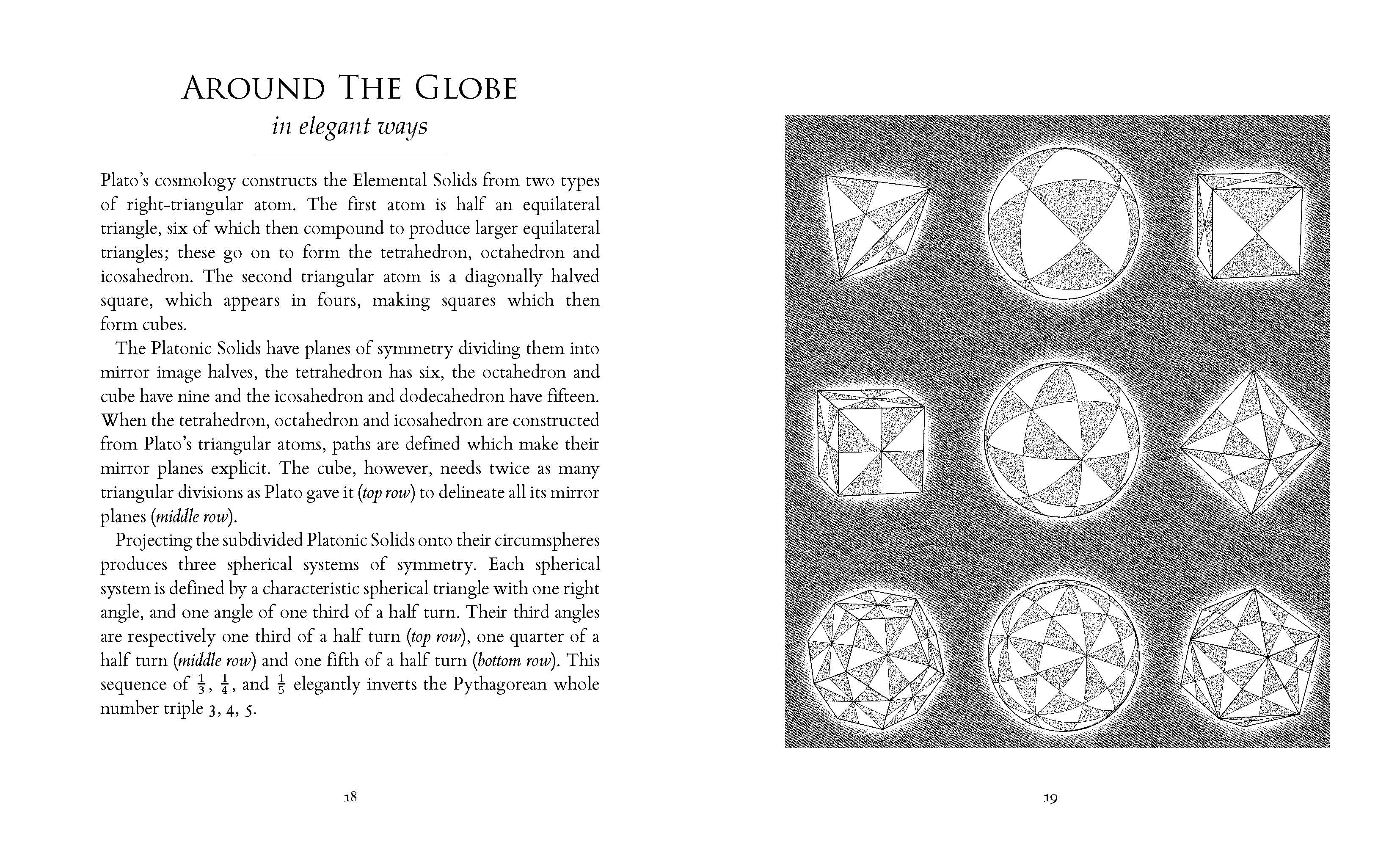 Platonic Solids