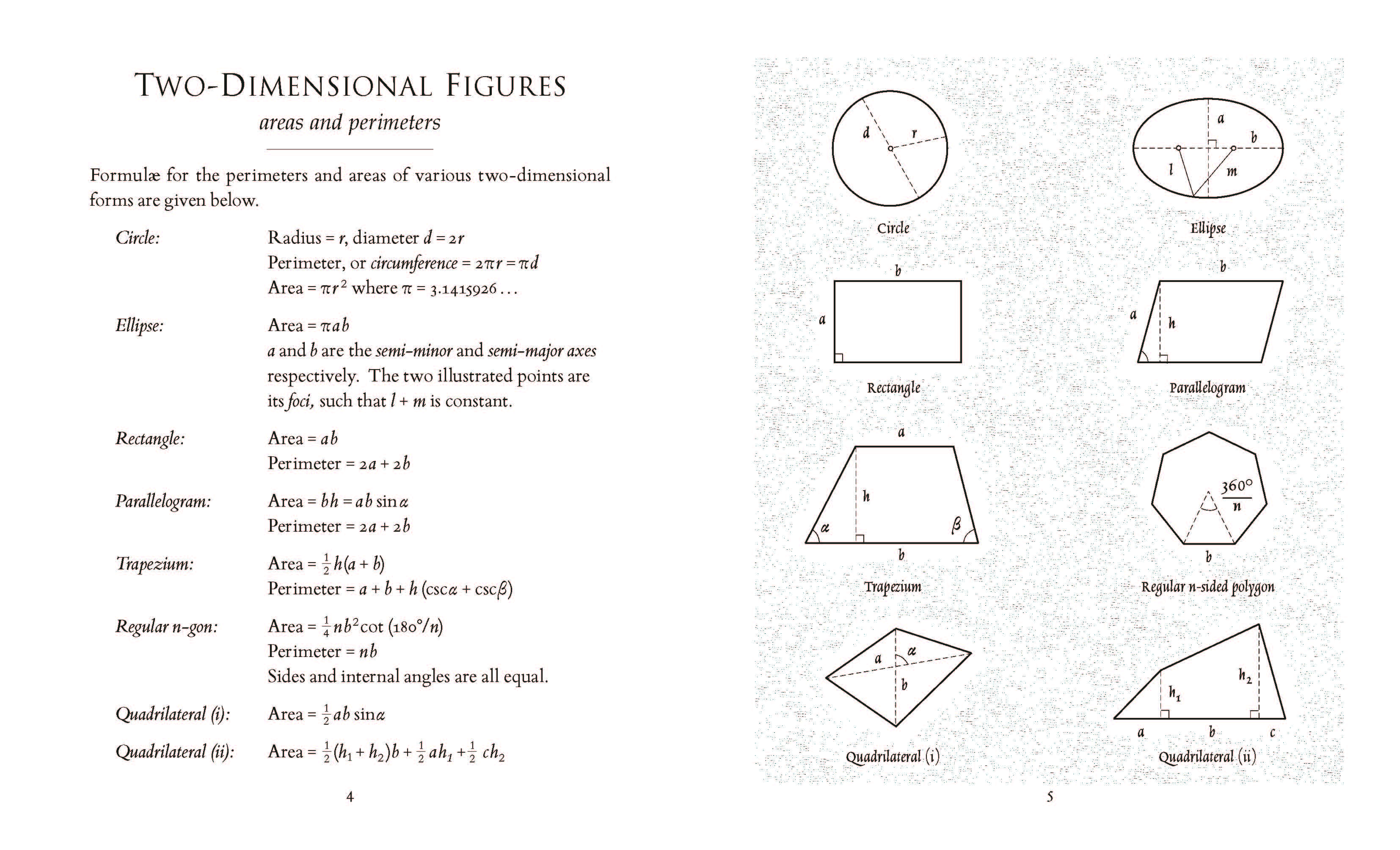 Useful Formulae