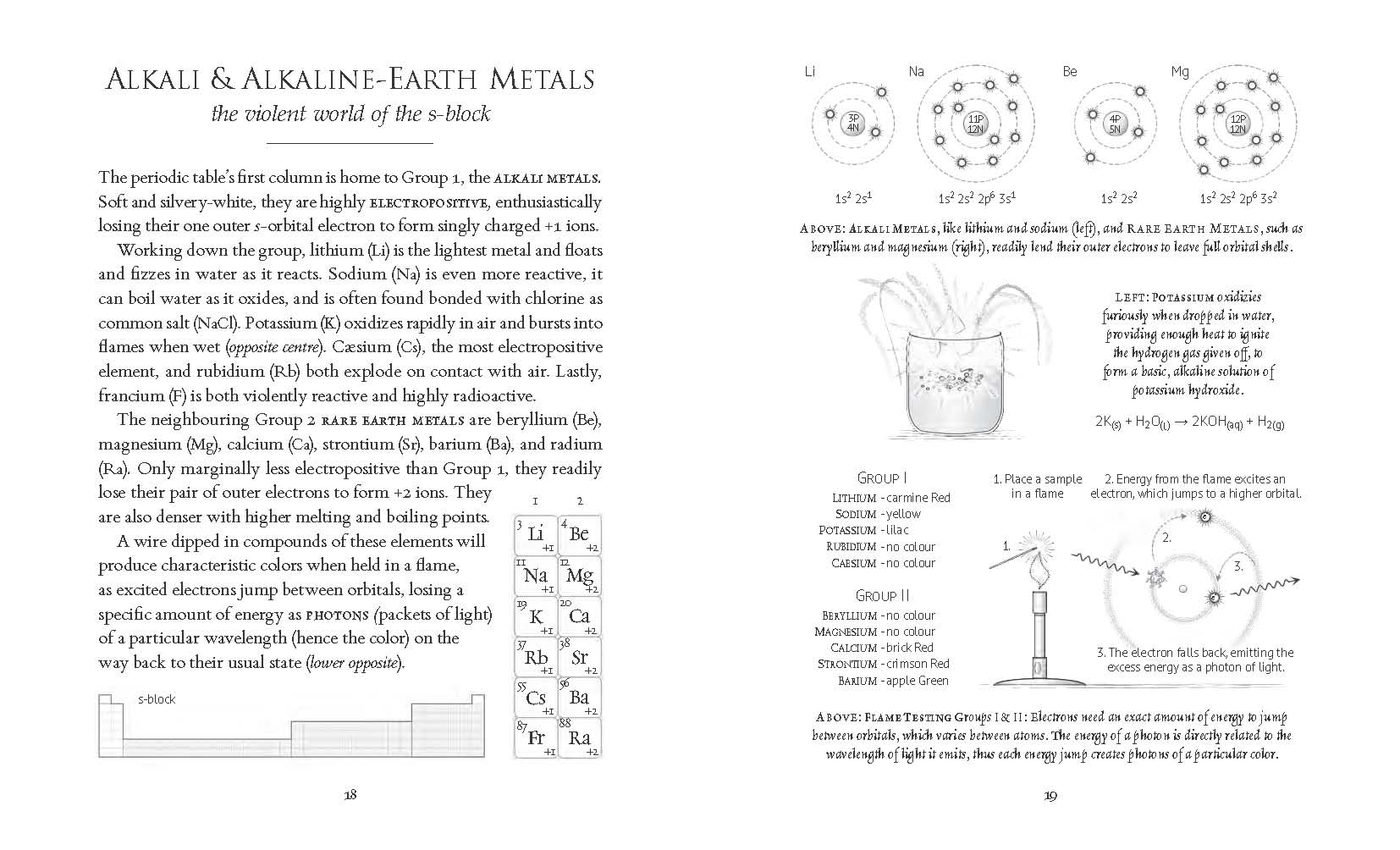 The Elements of Chemistry