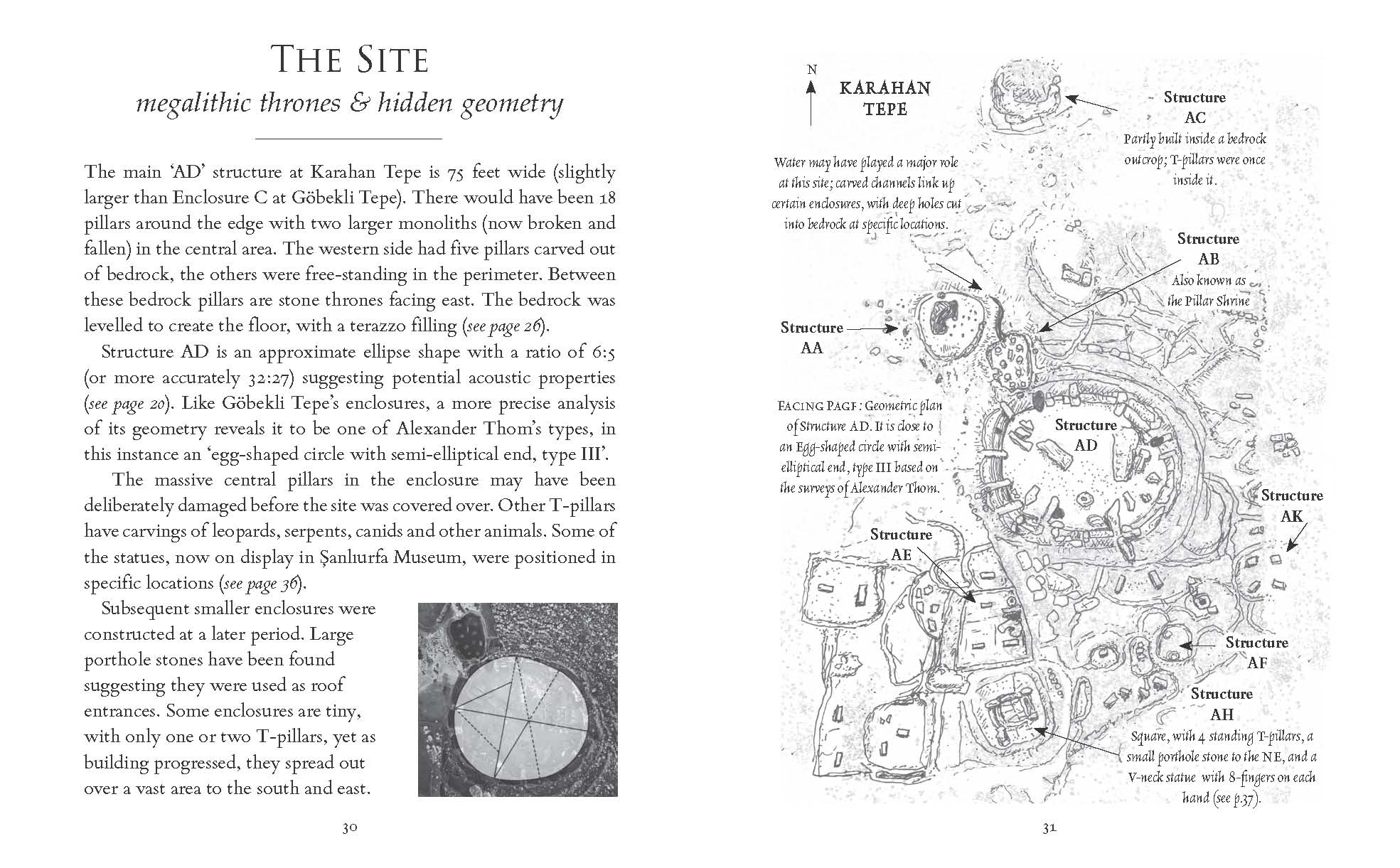 Göbekli Tepe and Karahan Tepe