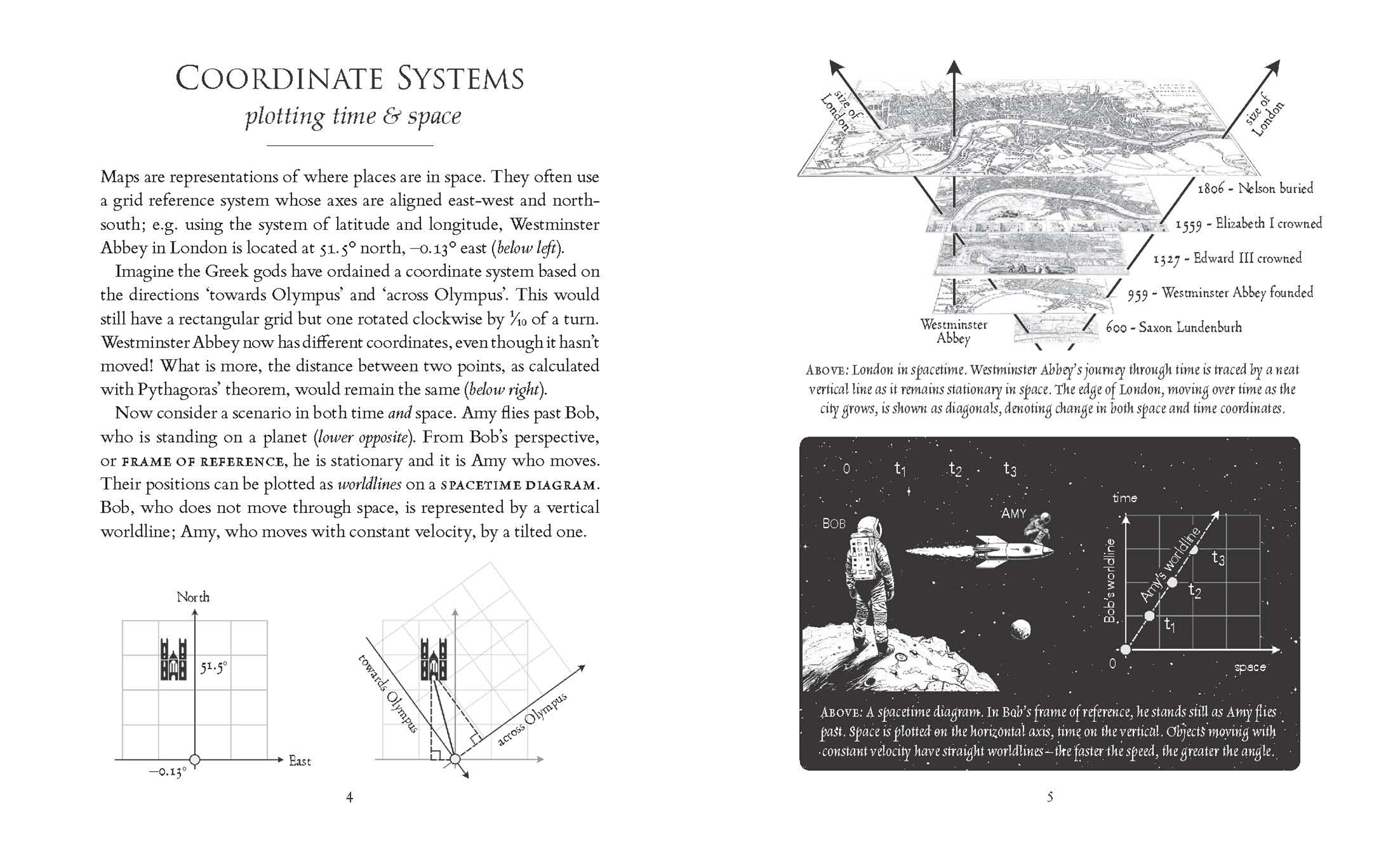 Spacetime & Relativity